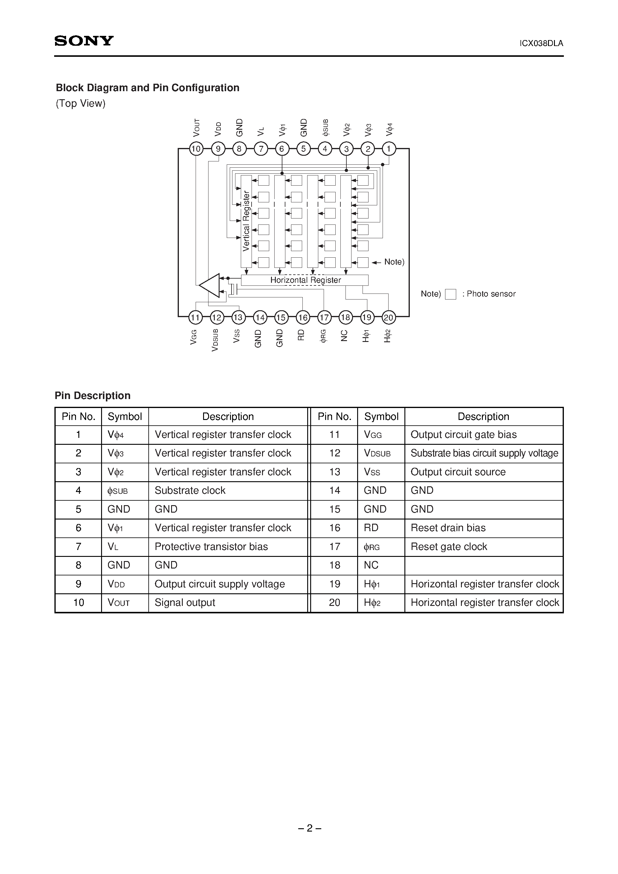 Datasheet ICX038DLA - Diagonal 8mm (Type 1/2) CCD Image Sensor for EIA Black-and-White Video Cameras page 2
