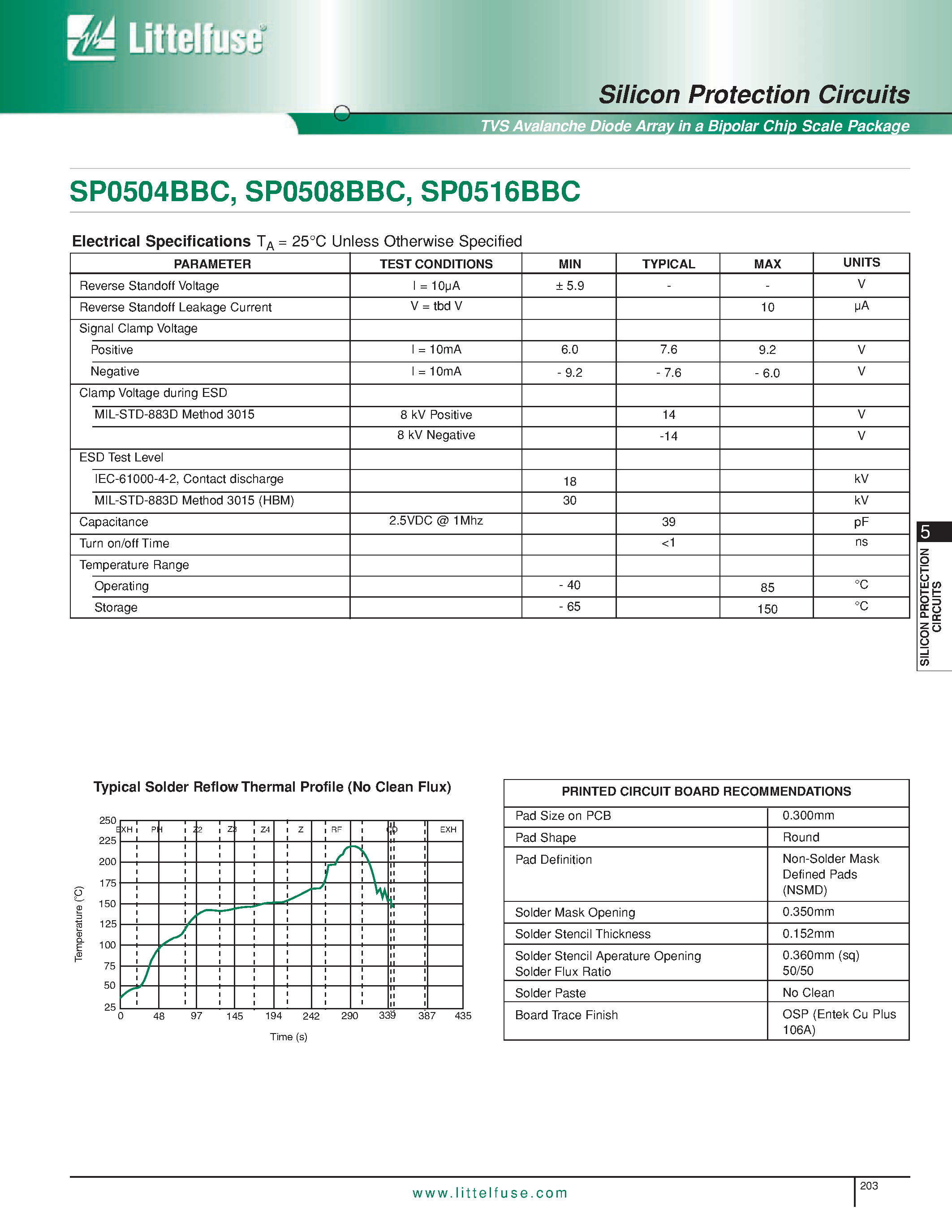 Datasheet SP0504BBC - (SP0504BBC / SP0508BBC / SP0516BBC) SP0504BBCT - TVS Avalanche Diode Array in a Bipolar Chip Scale Package page 2