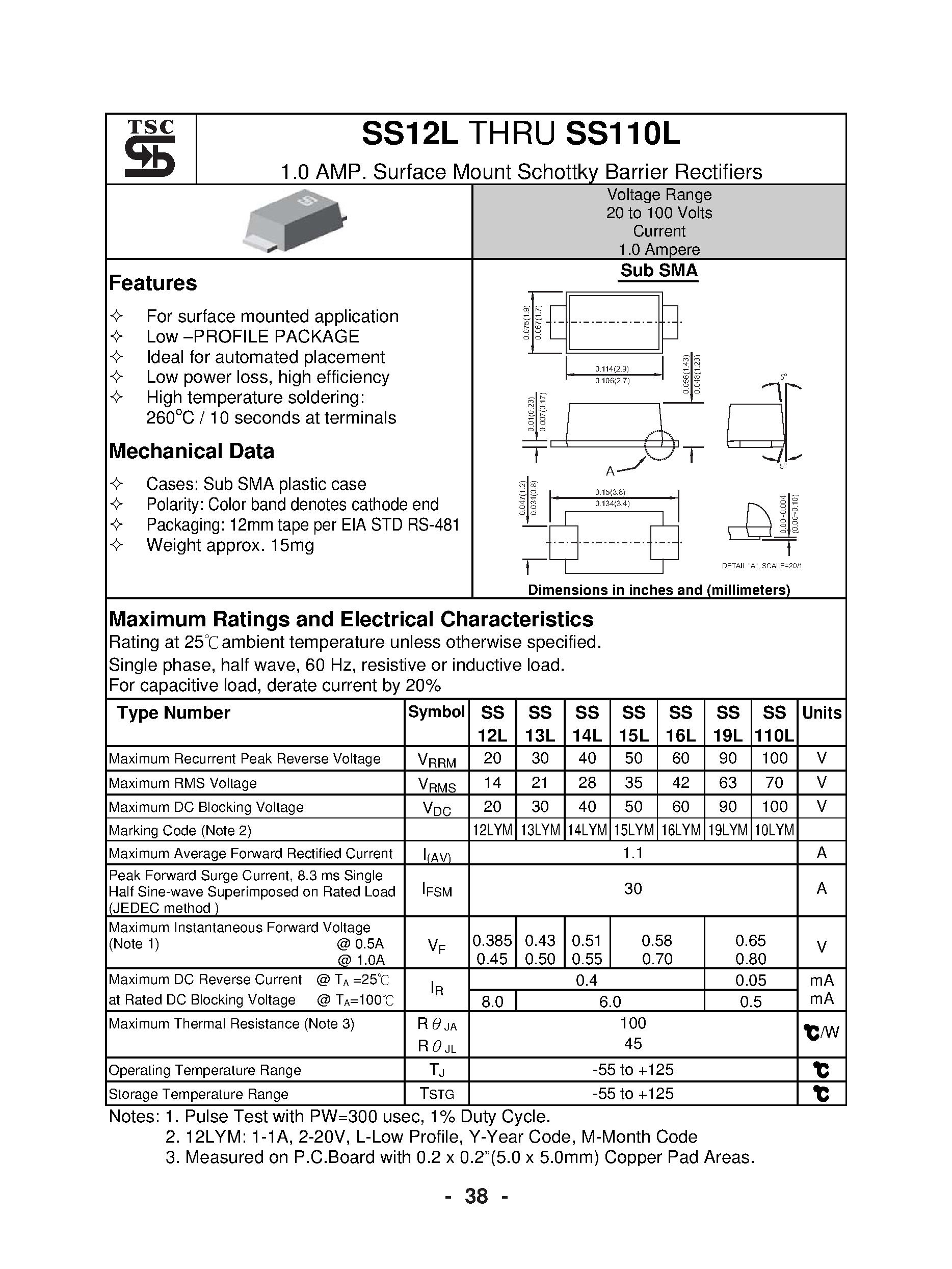 Datasheet SS110L - (SS12L - SS110L) 1.0 AMP Surface Mount Schottky Barrier Rectifiers page 1