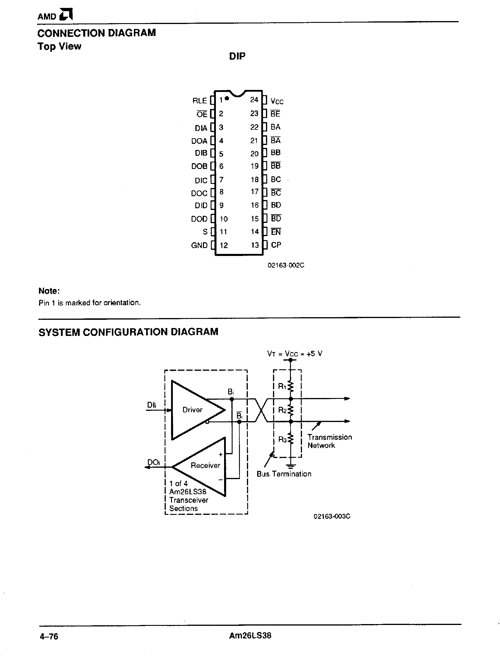 Datasheet AM26LS38 - Quad Differential Backplane Transceiver page 2