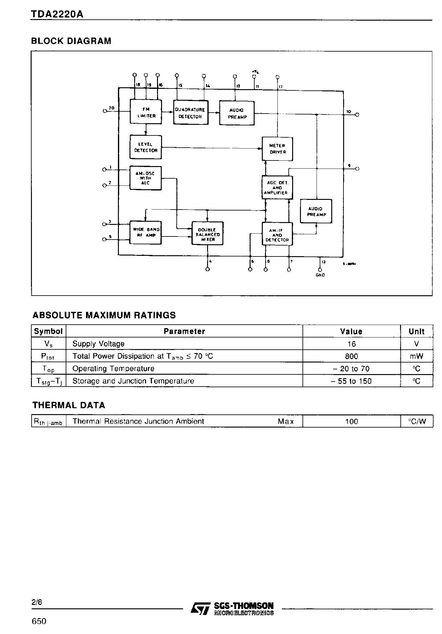 Datasheet TDA2220A page 2 Datasheet TDA2220A - AM / FM Radio page 2
