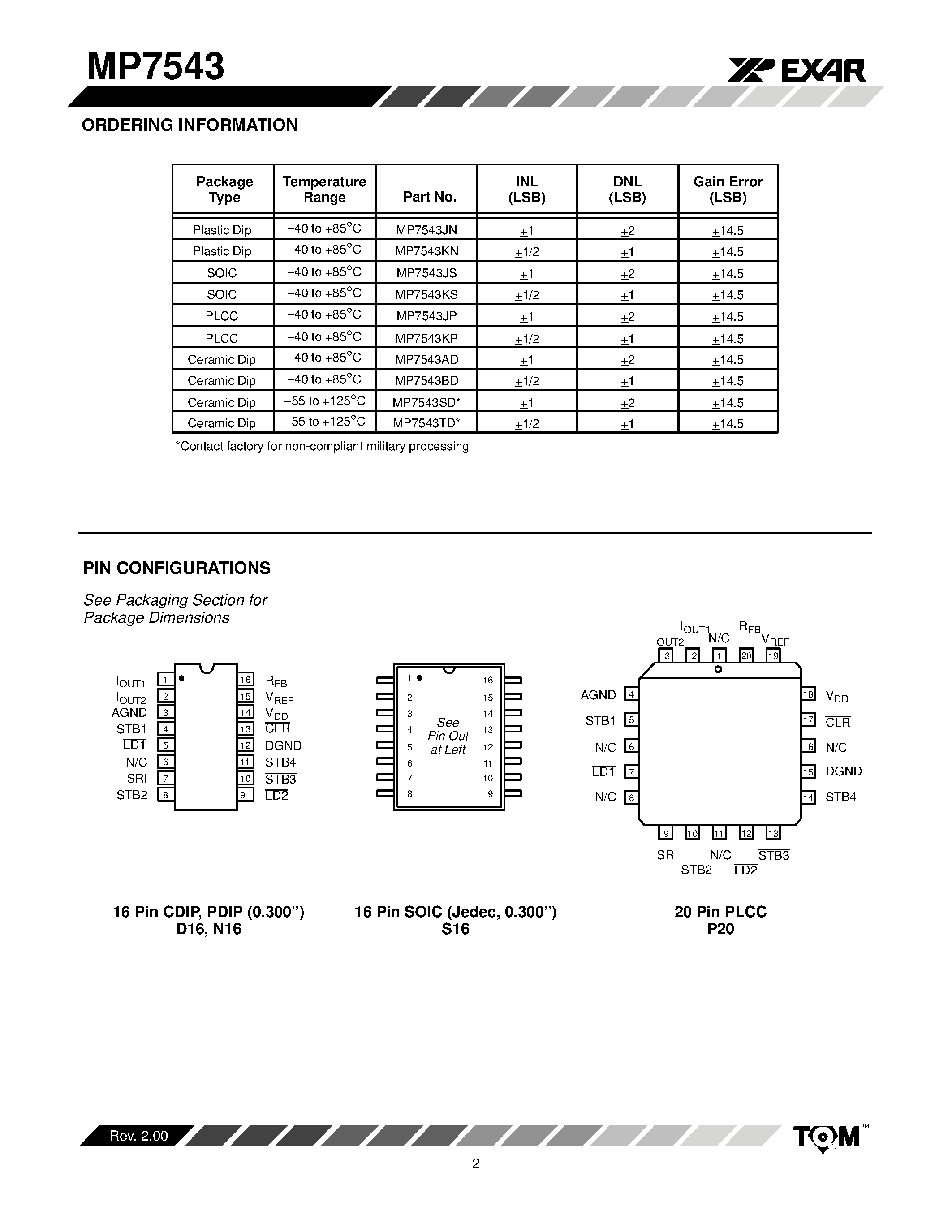 Datasheet MP7543 page 2 Datasheet MP7543 - 5 V CMOS Serial Input 12-Bit Digital-to-Analog Converter page 2