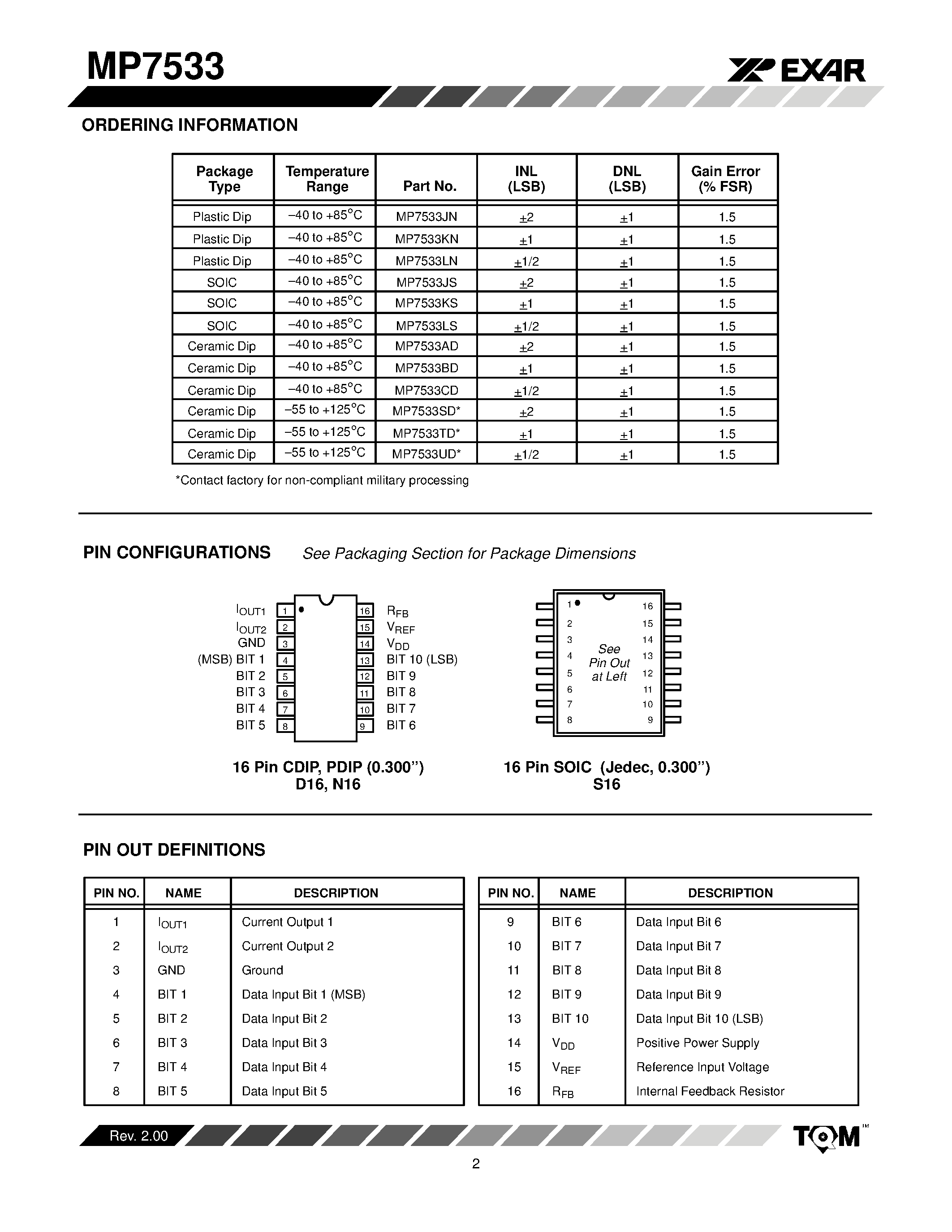 Даташит MP7533 - 15 V CMOS Multiplying10-Bit Digital-to-Analog Converter страница 2