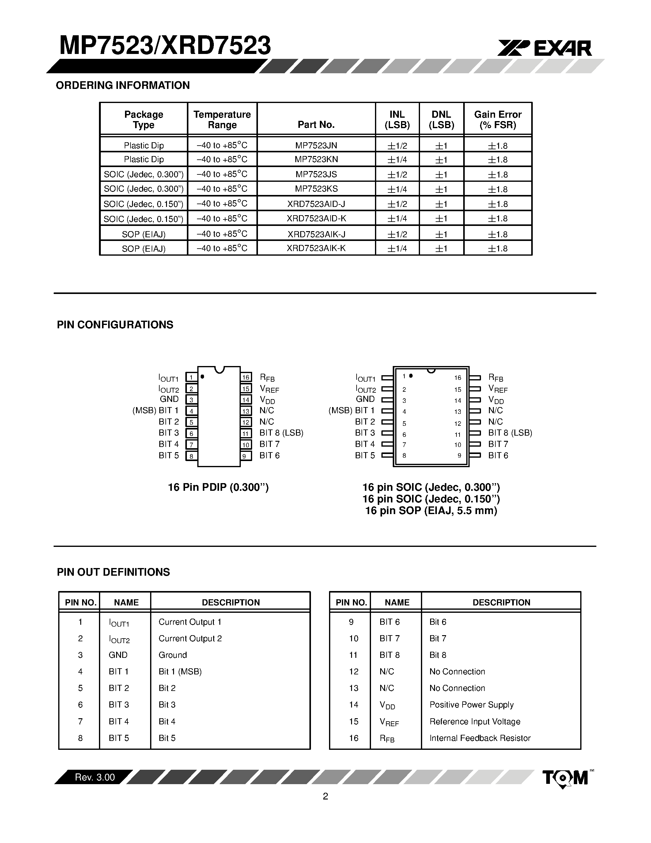 Datasheet MP7523 page 2 Datasheet MP7523 - 15 V CMOS Multiplying 8-Bit Digital-to-Analog Converter page 2