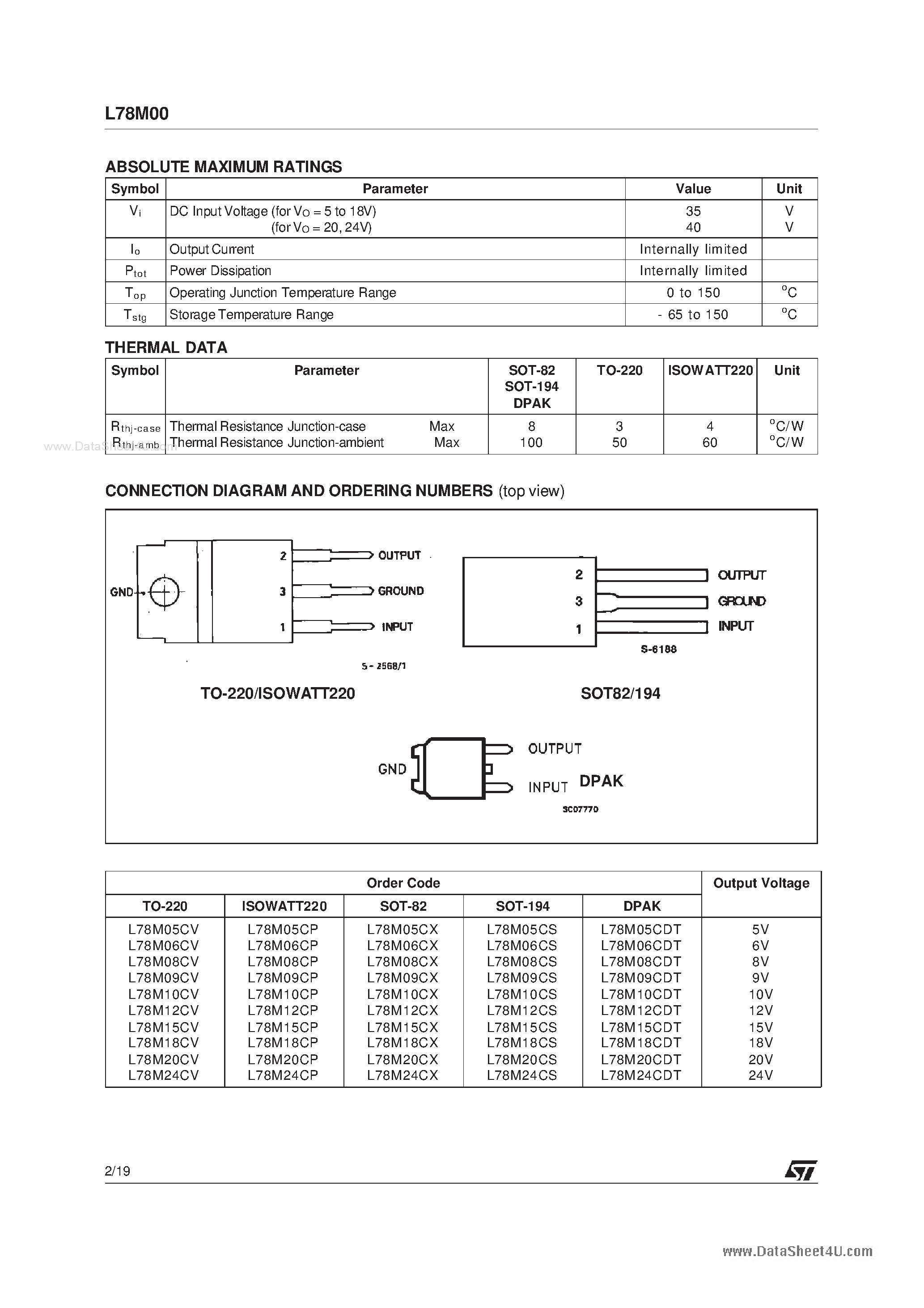Datasheet 78M12CDT page 2 Datasheet 78M12CDT - Search -----> L78M12CDT / MC78M12CDT page 2
