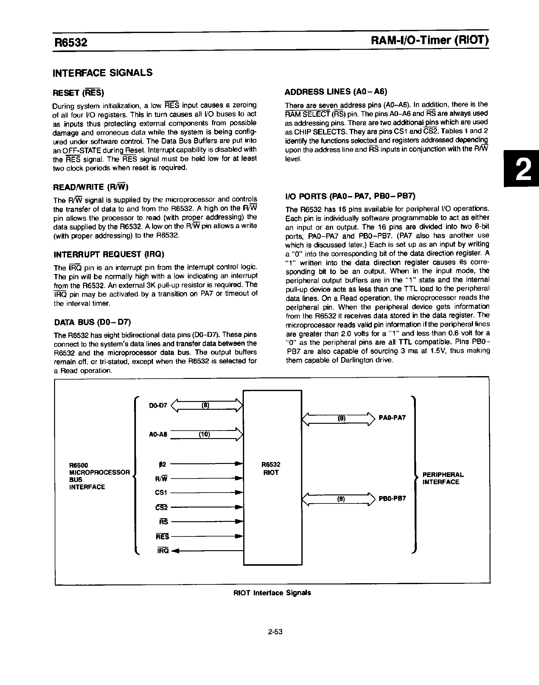 Datasheet R6532 - RAm I/O Timer page 2