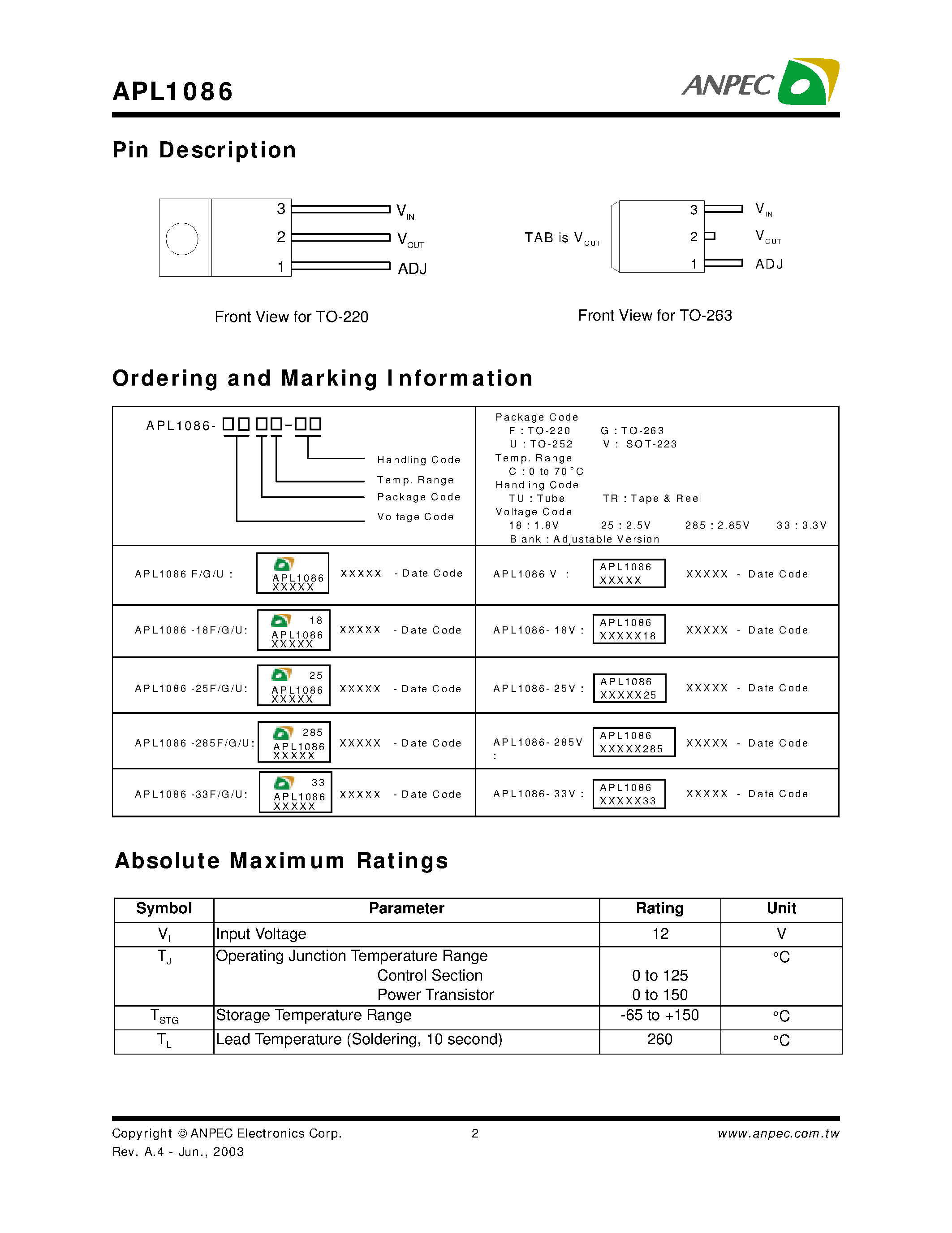 Даташит на микросхему APL1086 страница 2 Даташит APL1086 - 1.5A Low Dropout Fast Response Positive Adjustable Regulator and Fixed страница 2