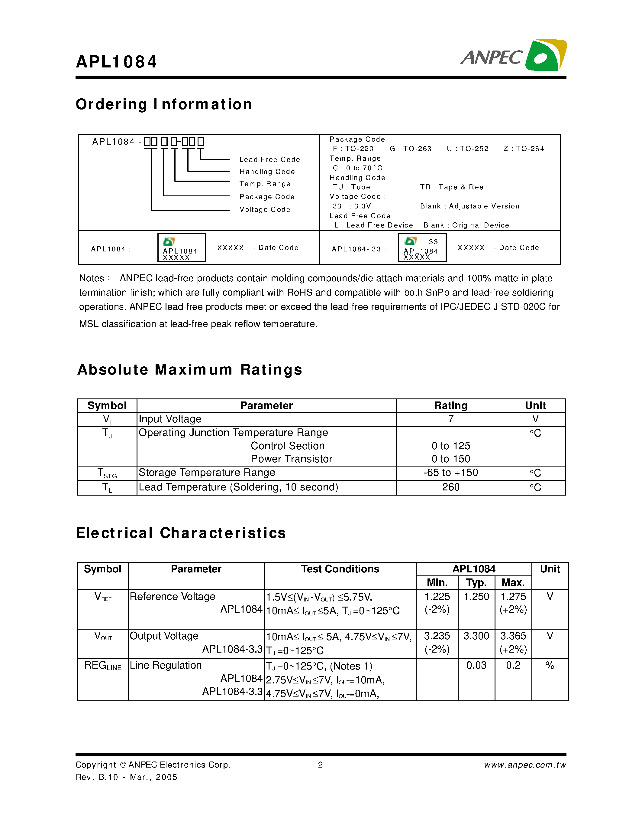 Даташит на микросхему APL1084 страница 2 Даташит APL1084 - 5A Low Dropout Fast Response Positive Adjustable Regulator and Fixed 3.3V страница 2