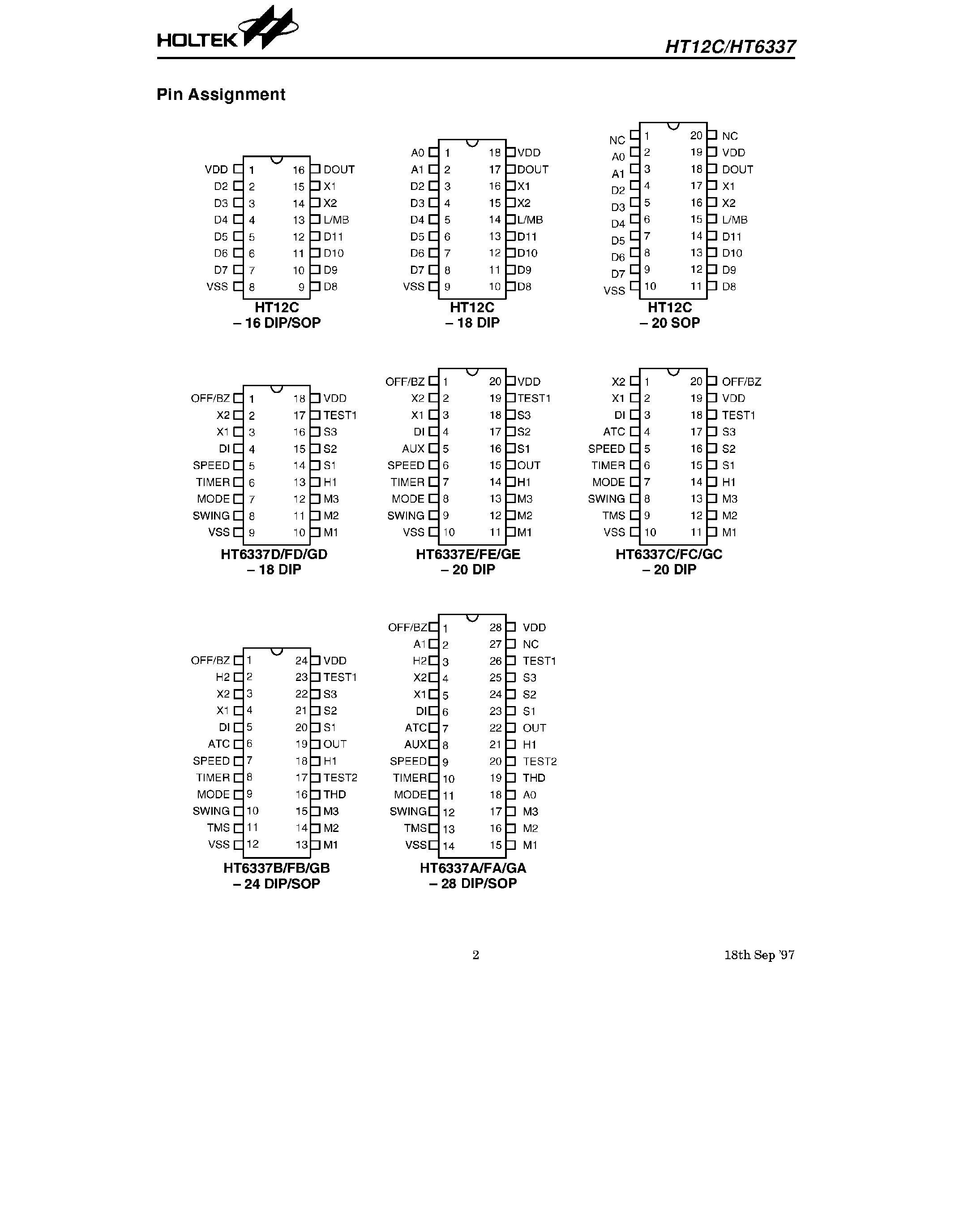 Datasheet HT6337 page 2 Datasheet HT6337 - Remote Fan Controller page 2