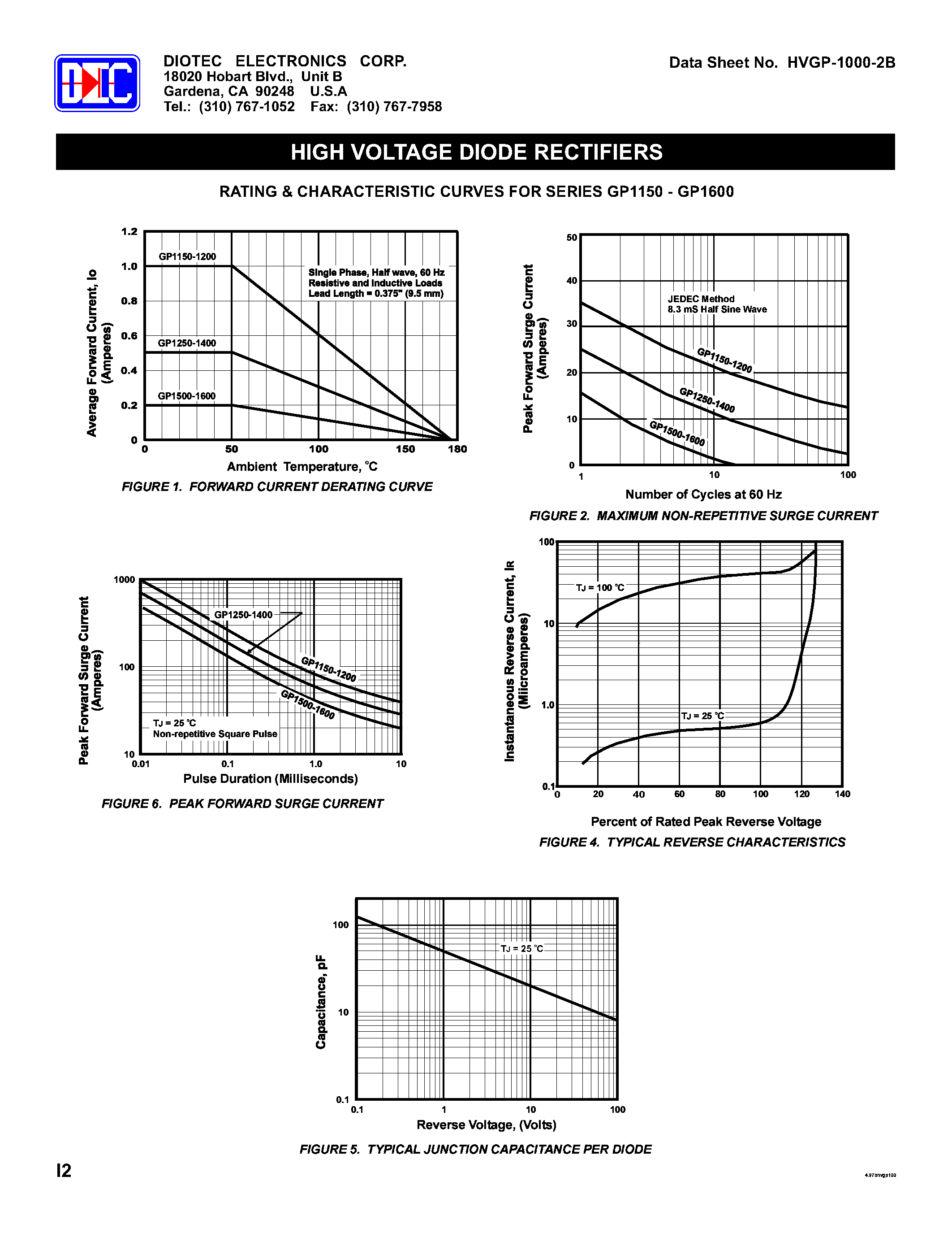 Datasheet GP1150 page 2 Datasheet GP1150 - (GP1xxx) High Voltage Diode Rectifiers page 2