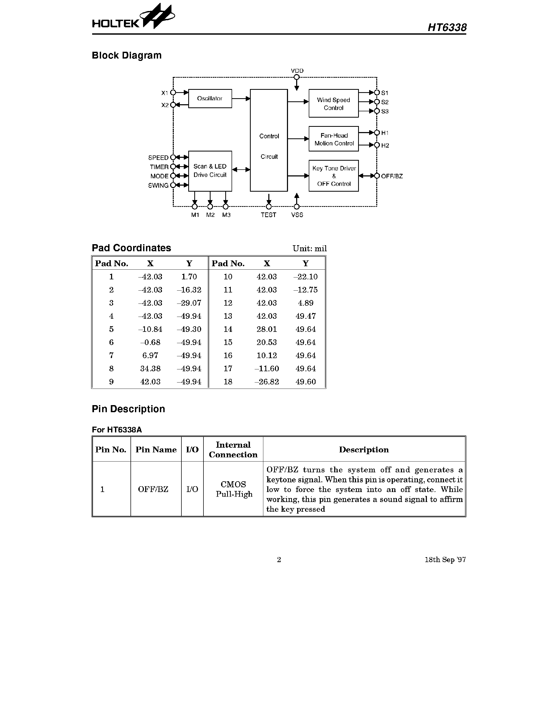 Datasheet HT6338 page 2 Datasheet HT6338 - Local Fan Controller page 2