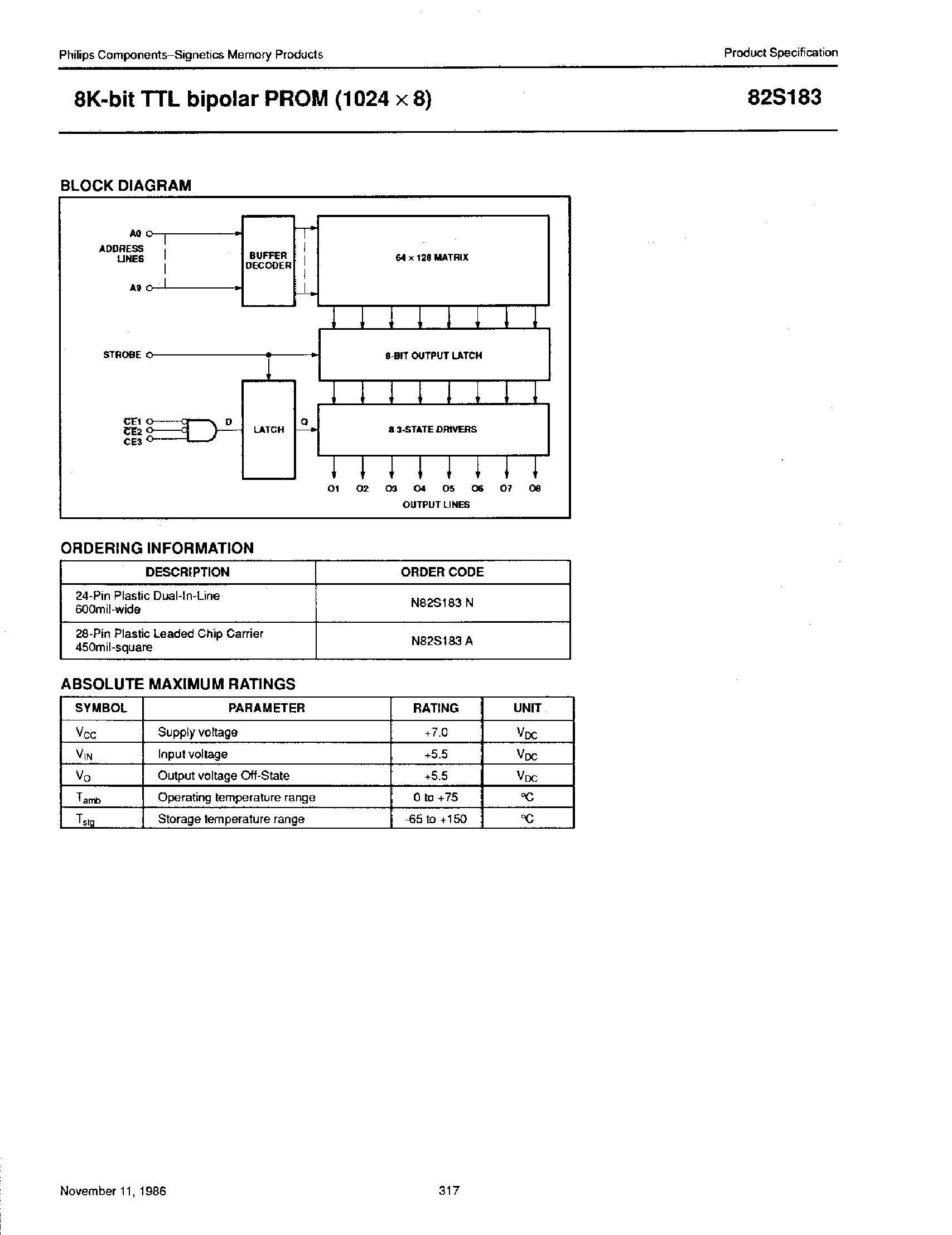 Даташит N82S183 - 8K-Bit TTL Bipolar PROM страница 2