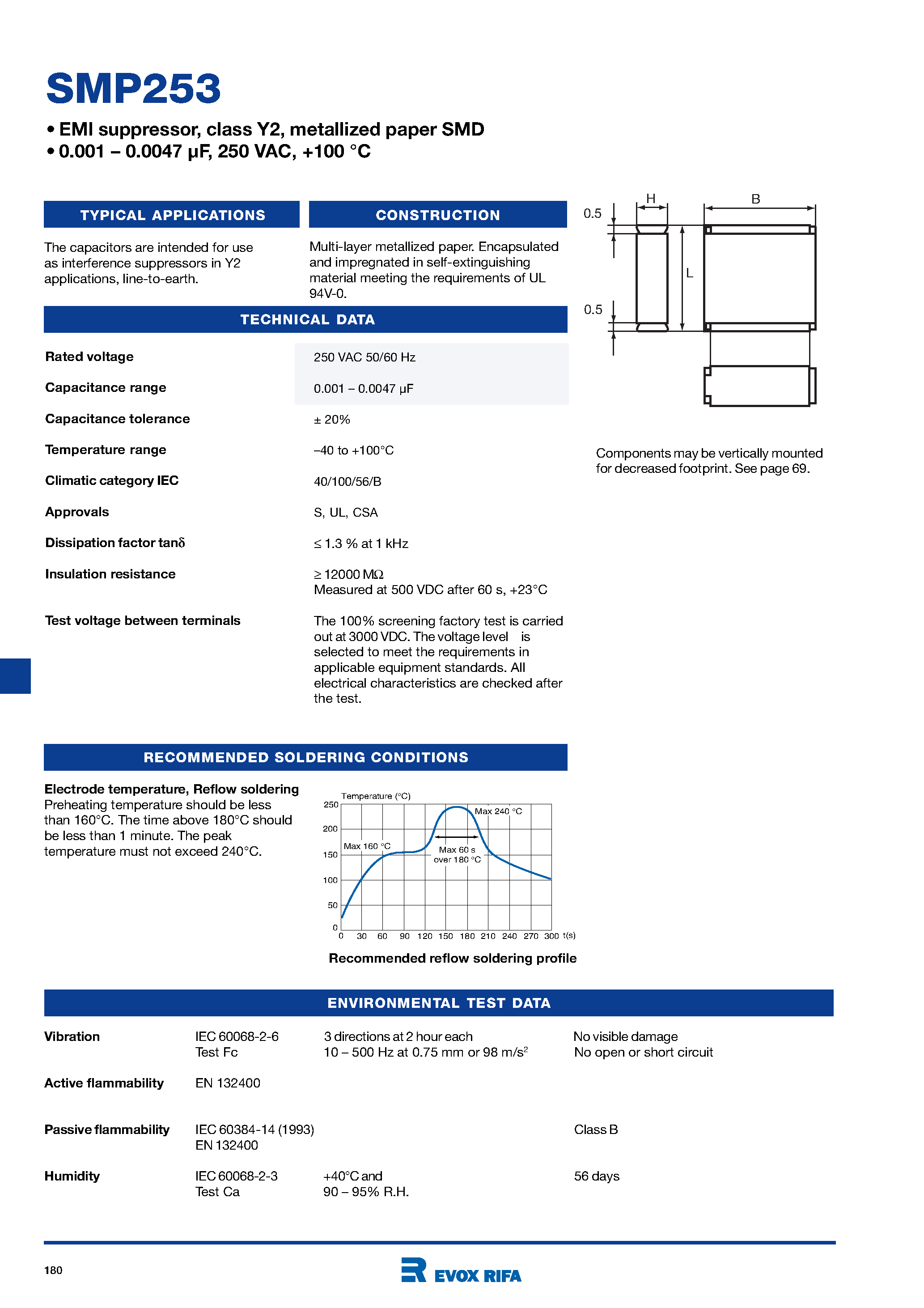 Datasheet SMP253 - EMI suppressor / class Y2 / metallized paper SMD page 1