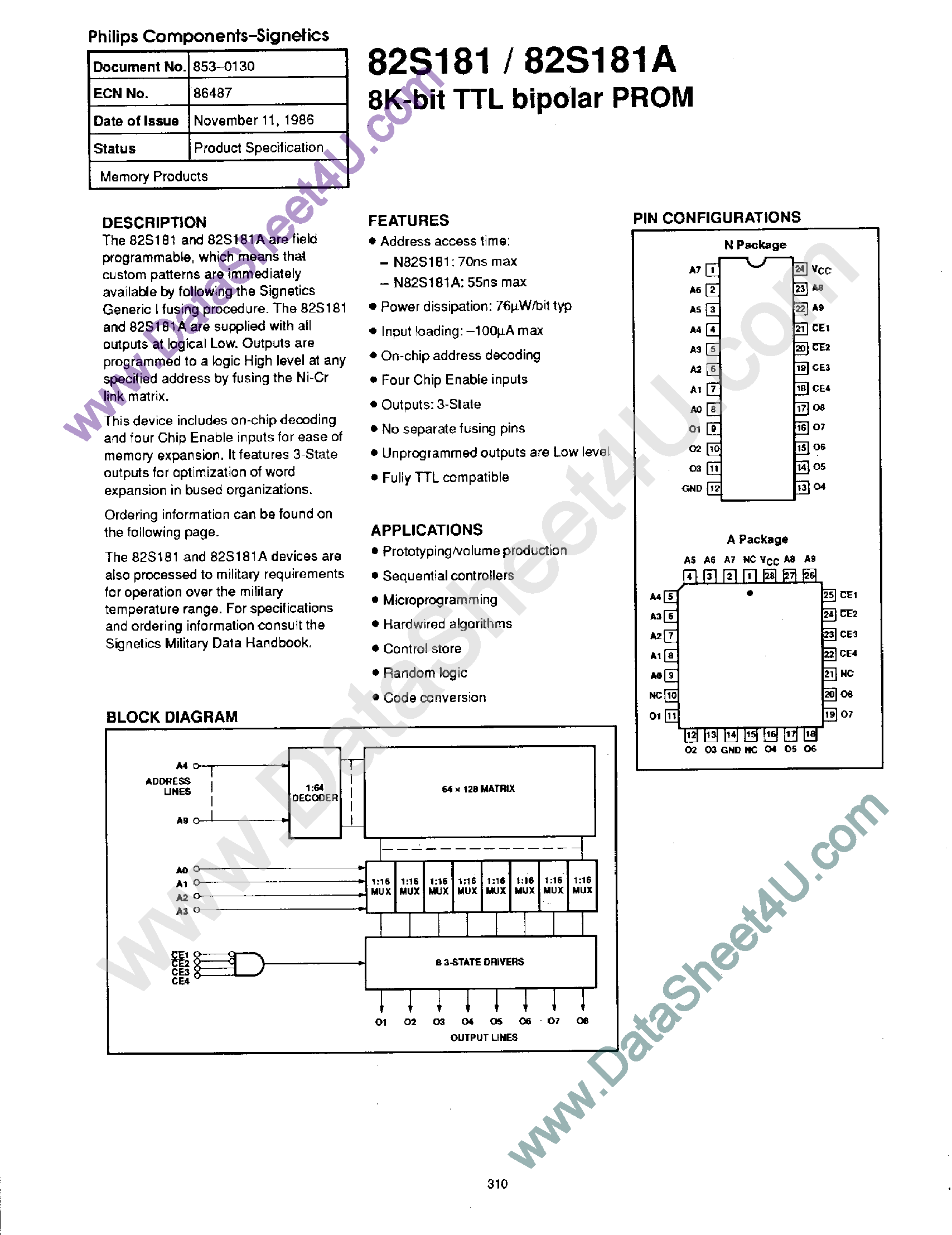 Даташит N82S181 - 8K-Bit TTL Bipolar PROM страница 1
