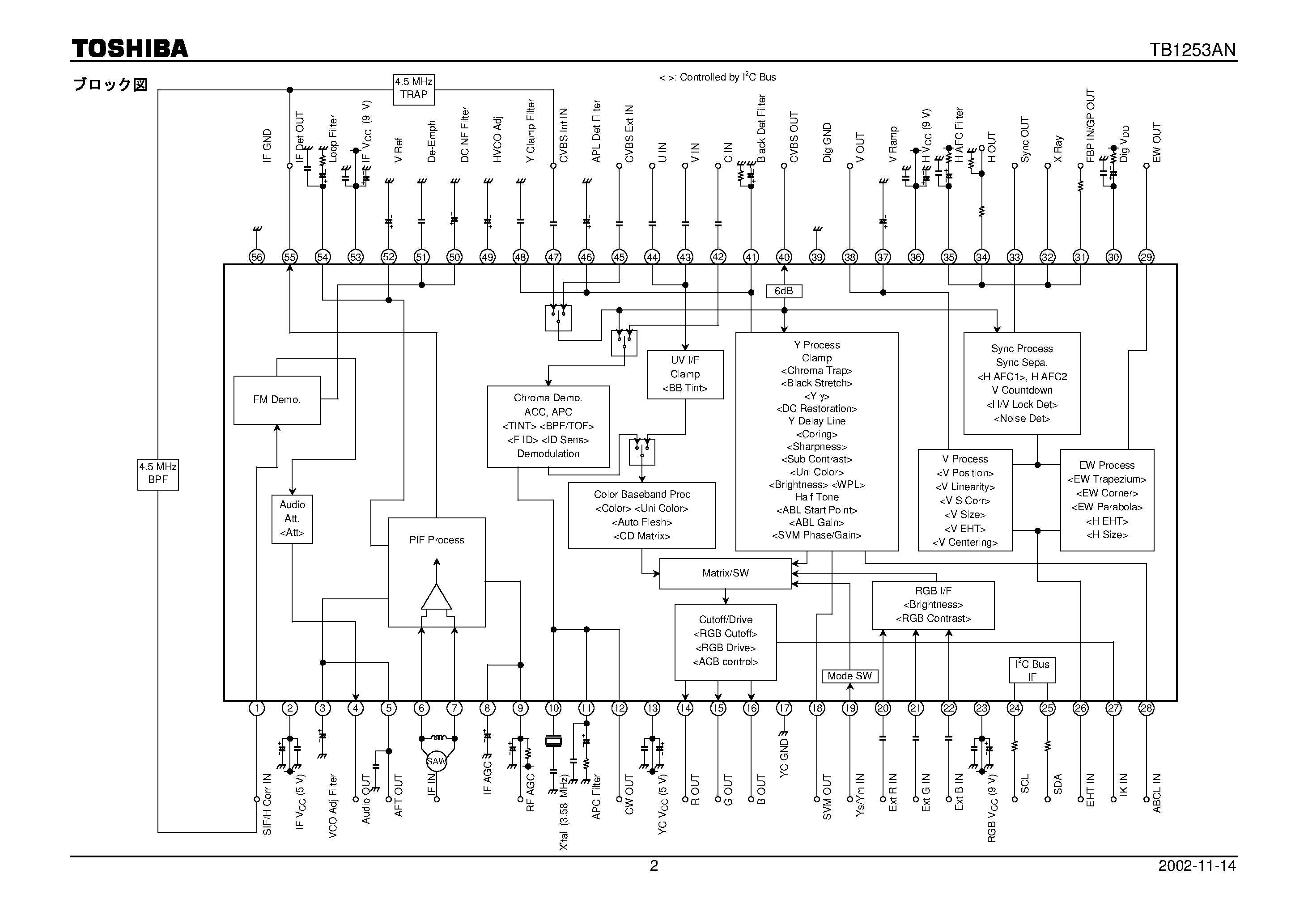 Даташит TB1253AN - NTSC 1 Chip IF + VCD Processor IC страница 2