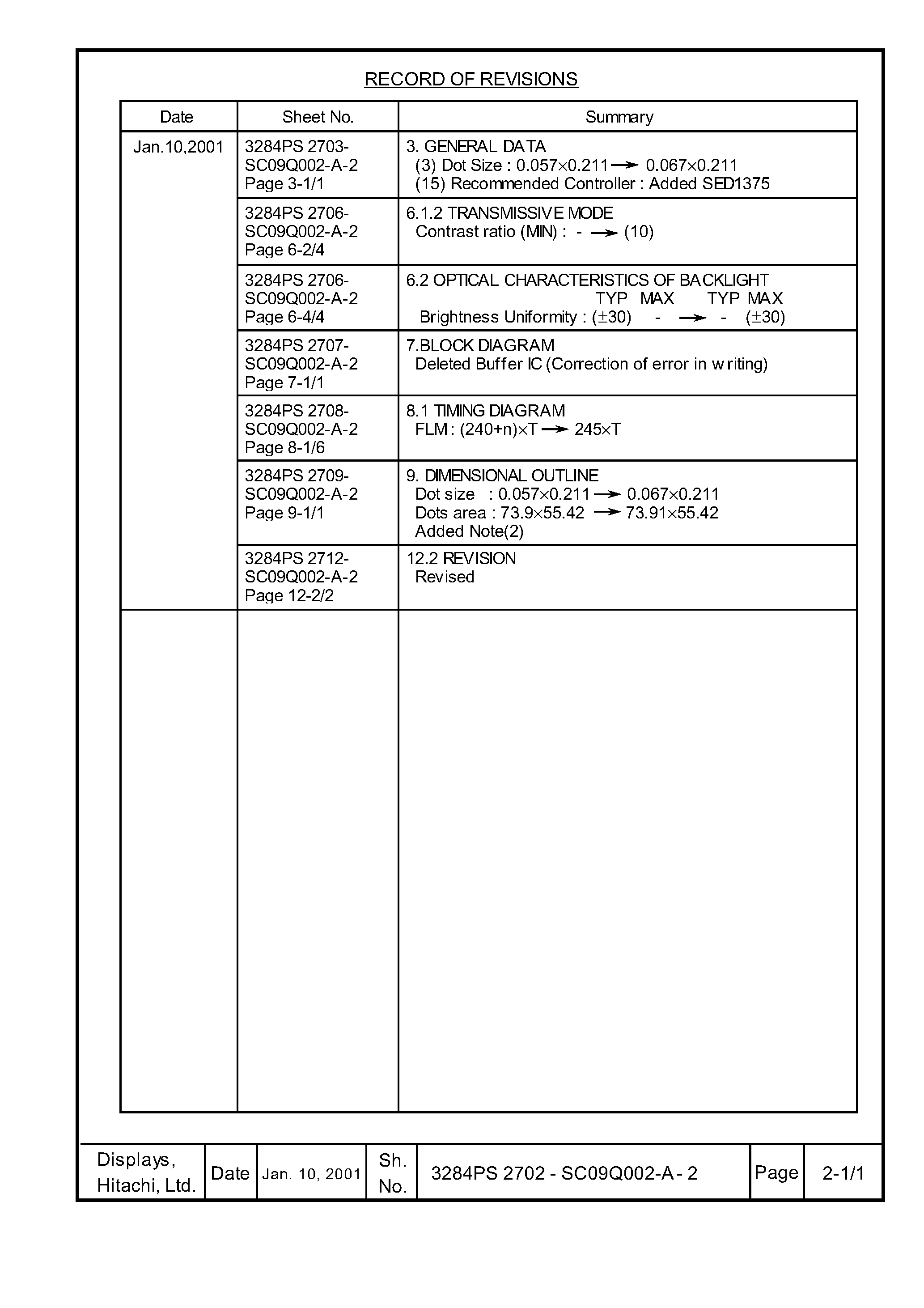 Datasheet SC09Q002-A - LCD_Module page 2