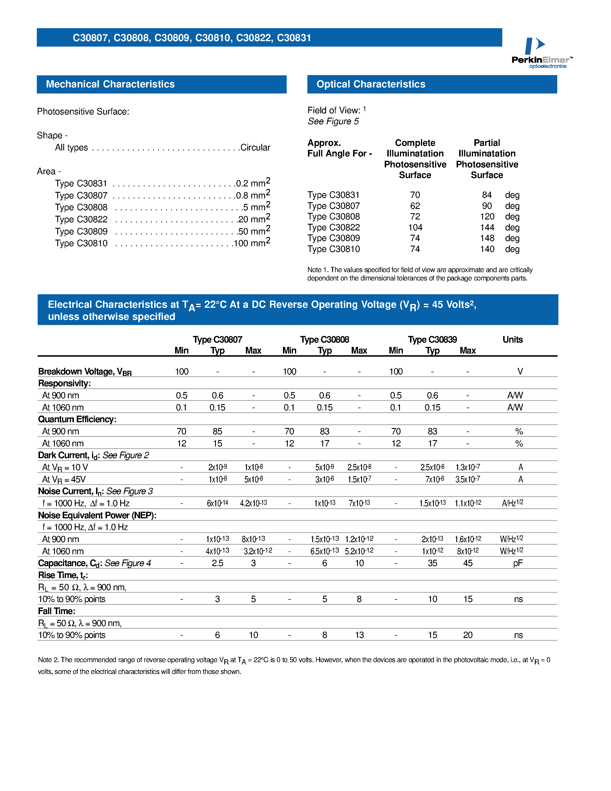 Datasheet C30807 - (C30807 - C30831) N-Type Silicon PIN Photodetectors page 2