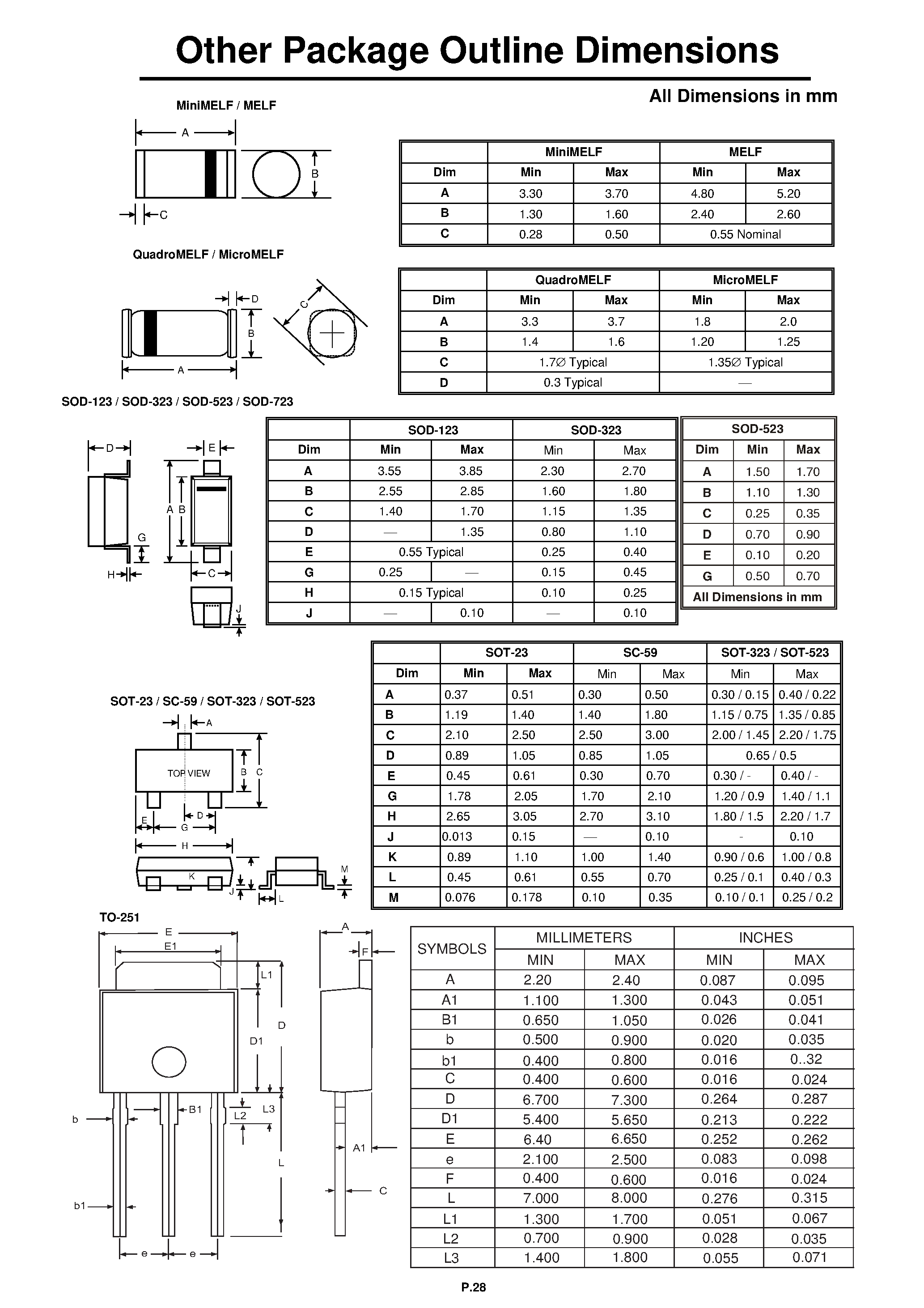 Datasheet BD101 - RECTIFIER DIODE page 2