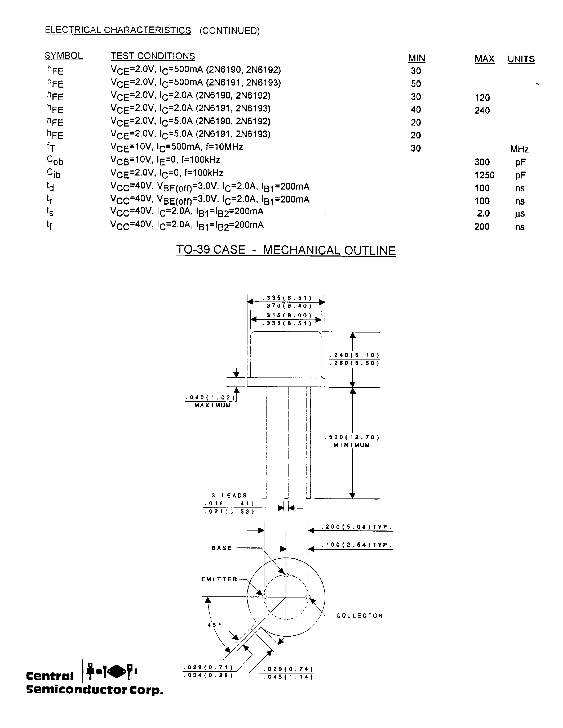 Datasheet 2N6190 - (2N6190 - 2N6193) PNP Silicon Power Transistor page 2