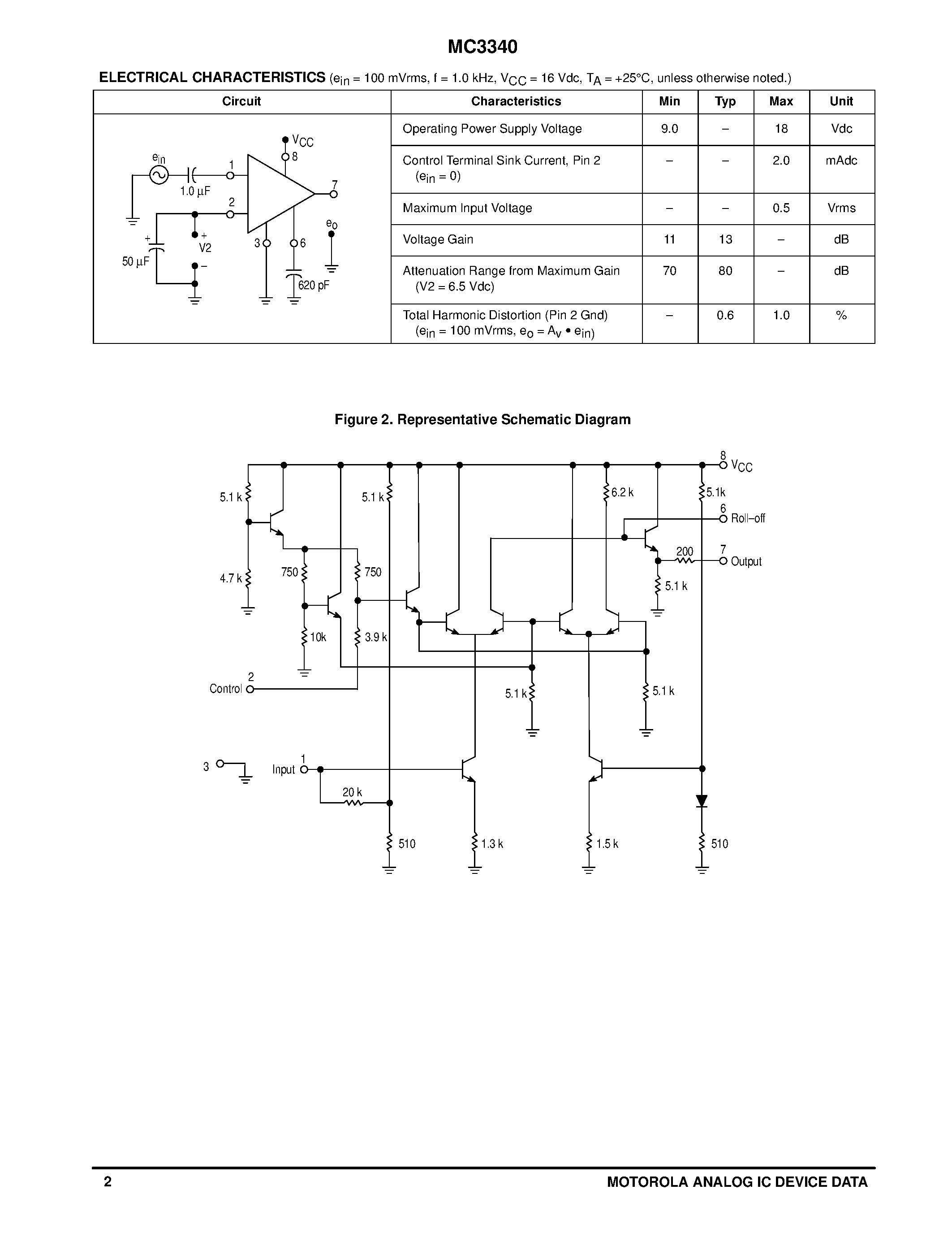 Datasheet MC3340 page 2 Datasheet MC3340 - ELECTRONIC ATTENUATOR page 2