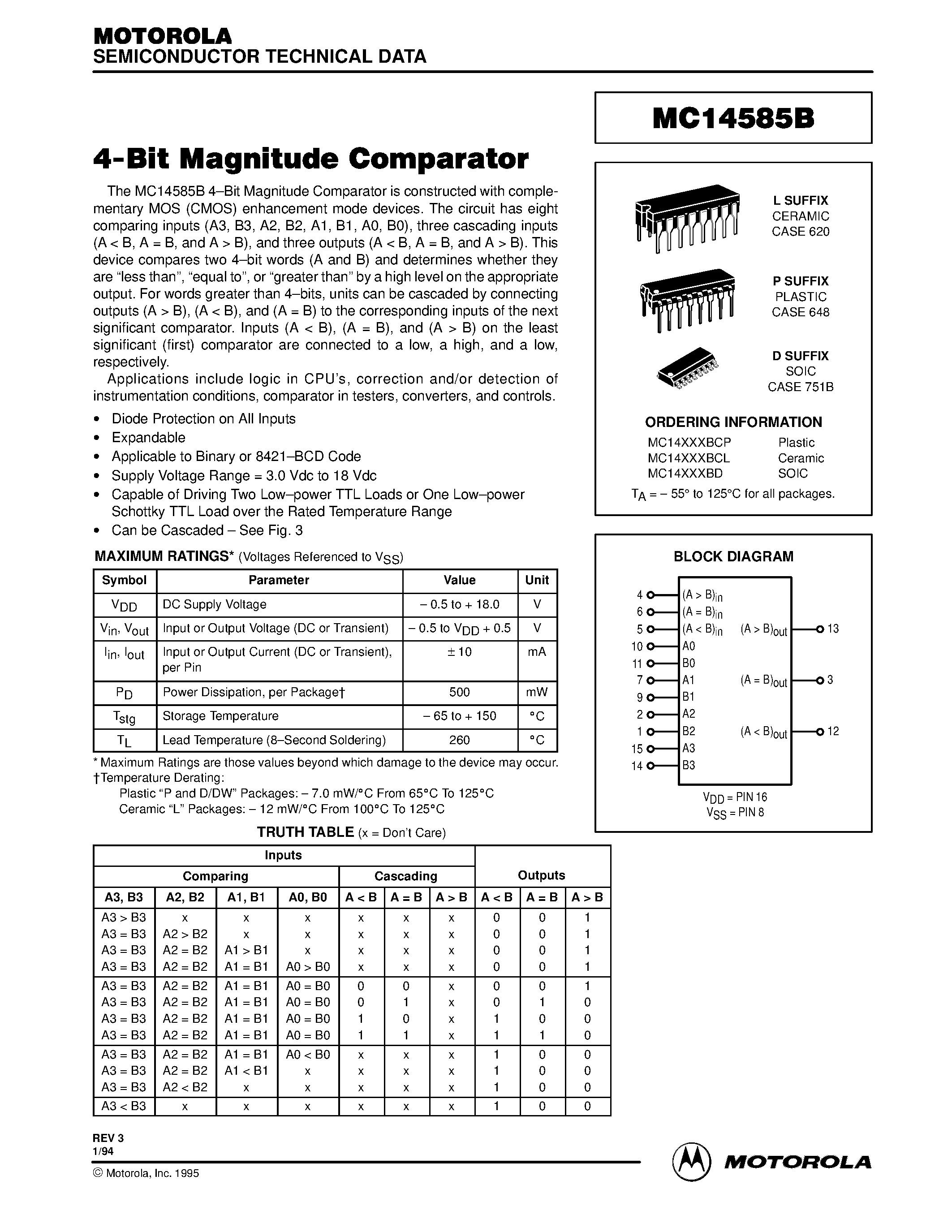 Datasheet MC14585B page 1 Datasheet MC14585B - 4-Bit Magnitude Comparator page 1