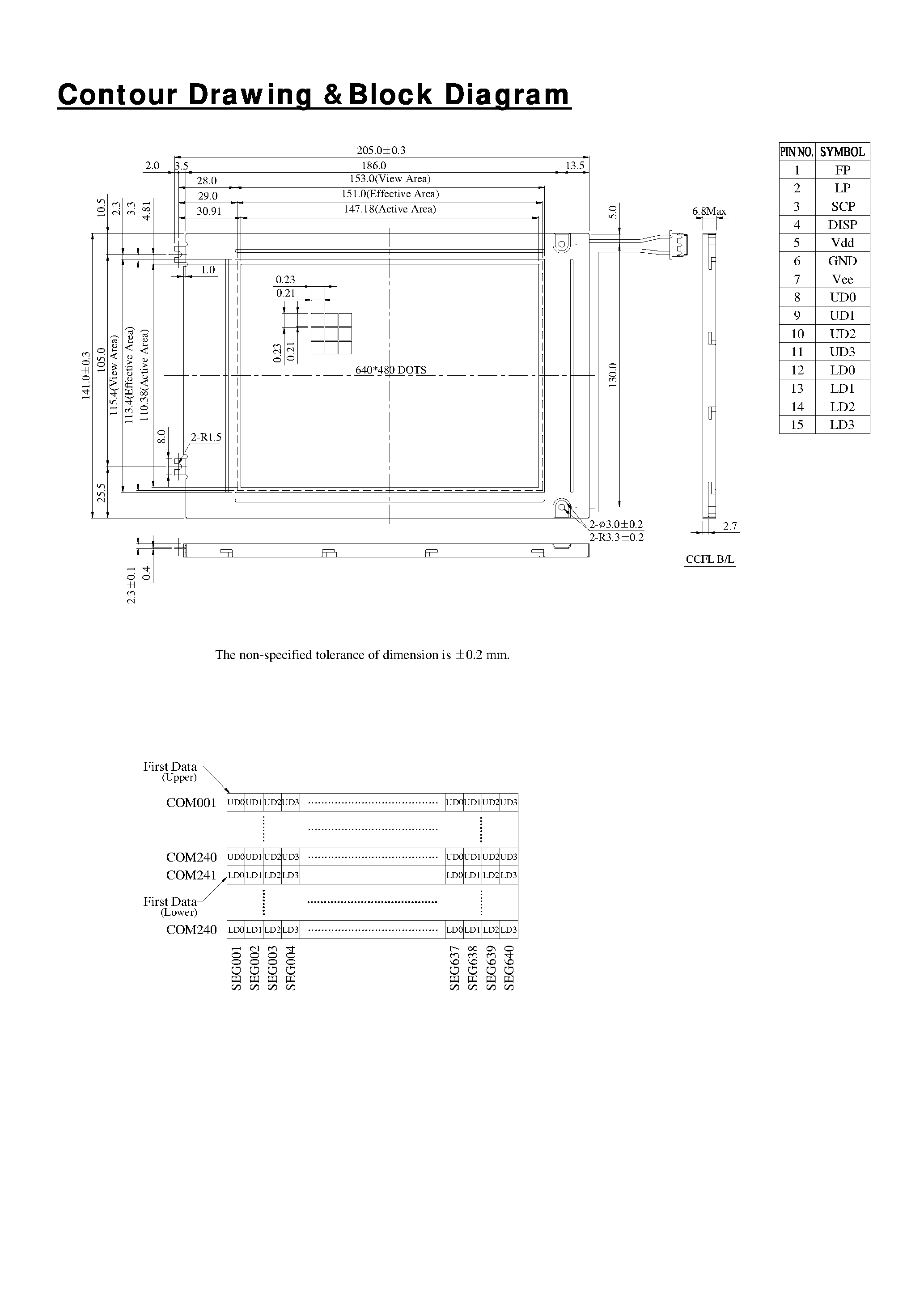 Datasheet WX640480A A - DISPLAY page 2