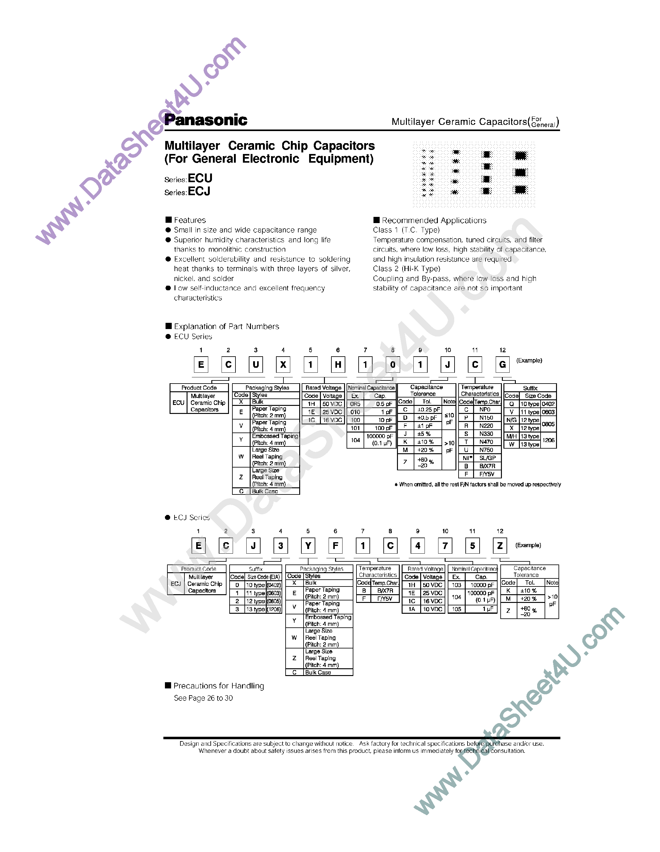Datasheet ECUC1xxxxx - ECU Series / Multilayer Ceramic Chip Capacitors page 1