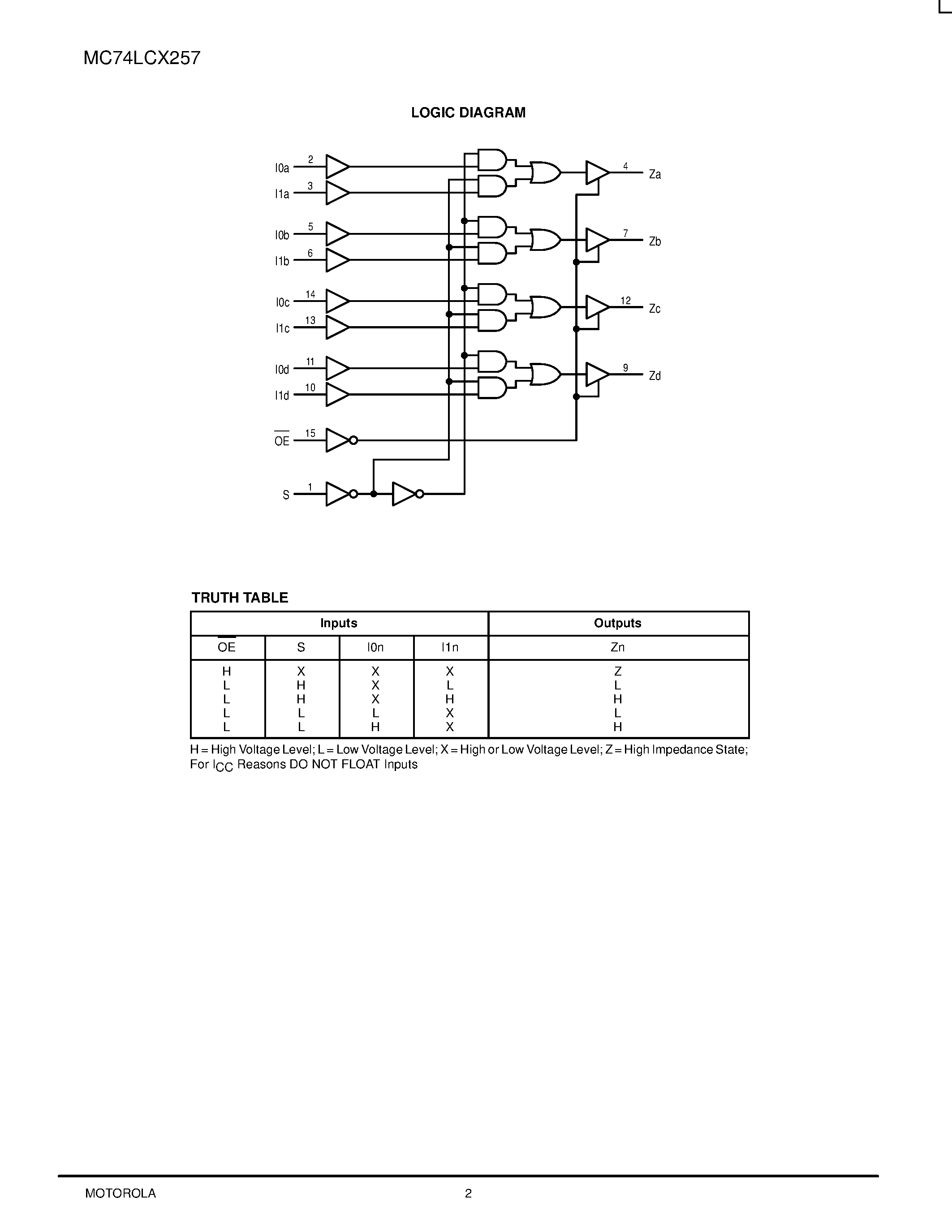 Даташит MC74LCX257 - Low-Voltage CMOS Quad 2-Input Multiplexer страница 2