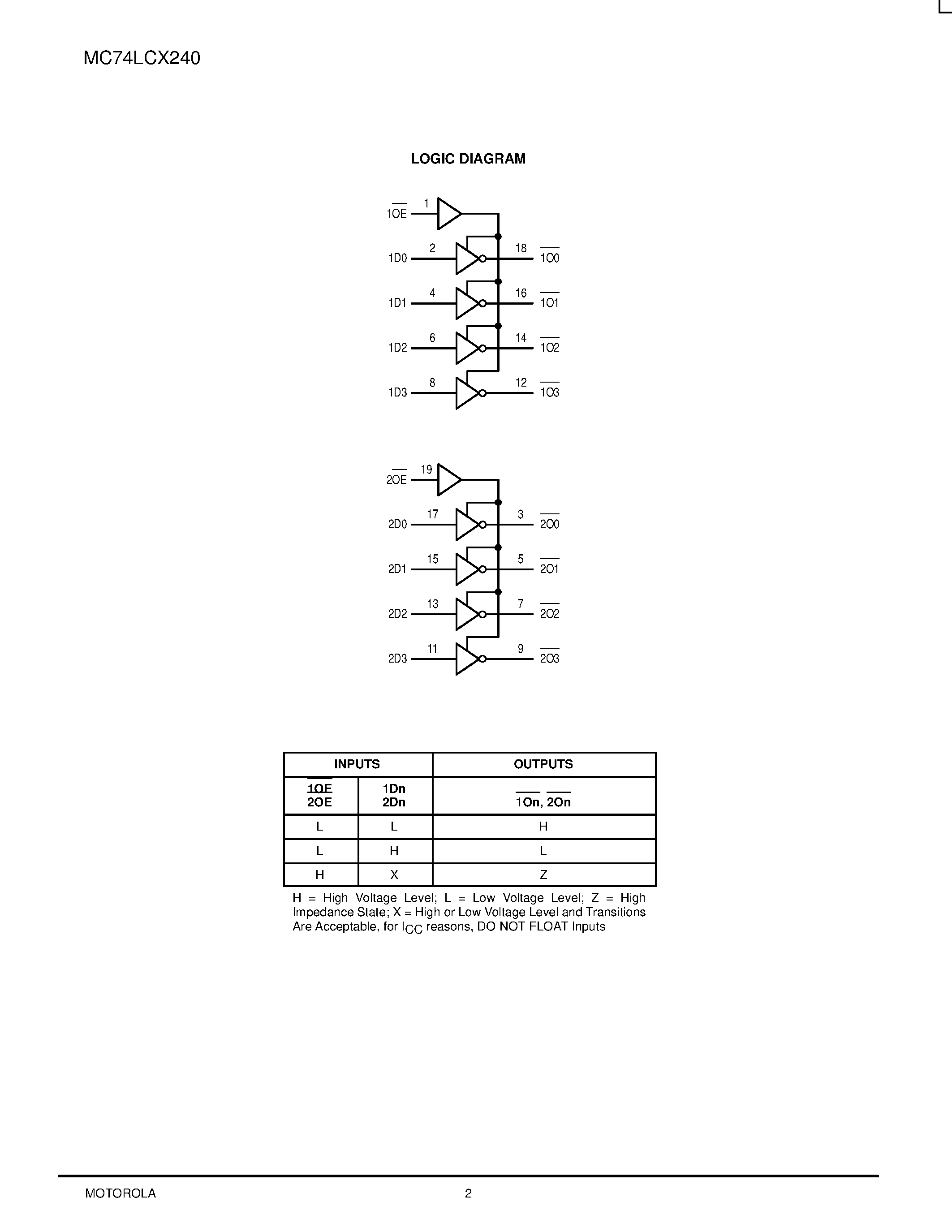 Даташит MC74LCX240 - LOW-VOLTAGE CMOS OCTAL BUFFER страница 2