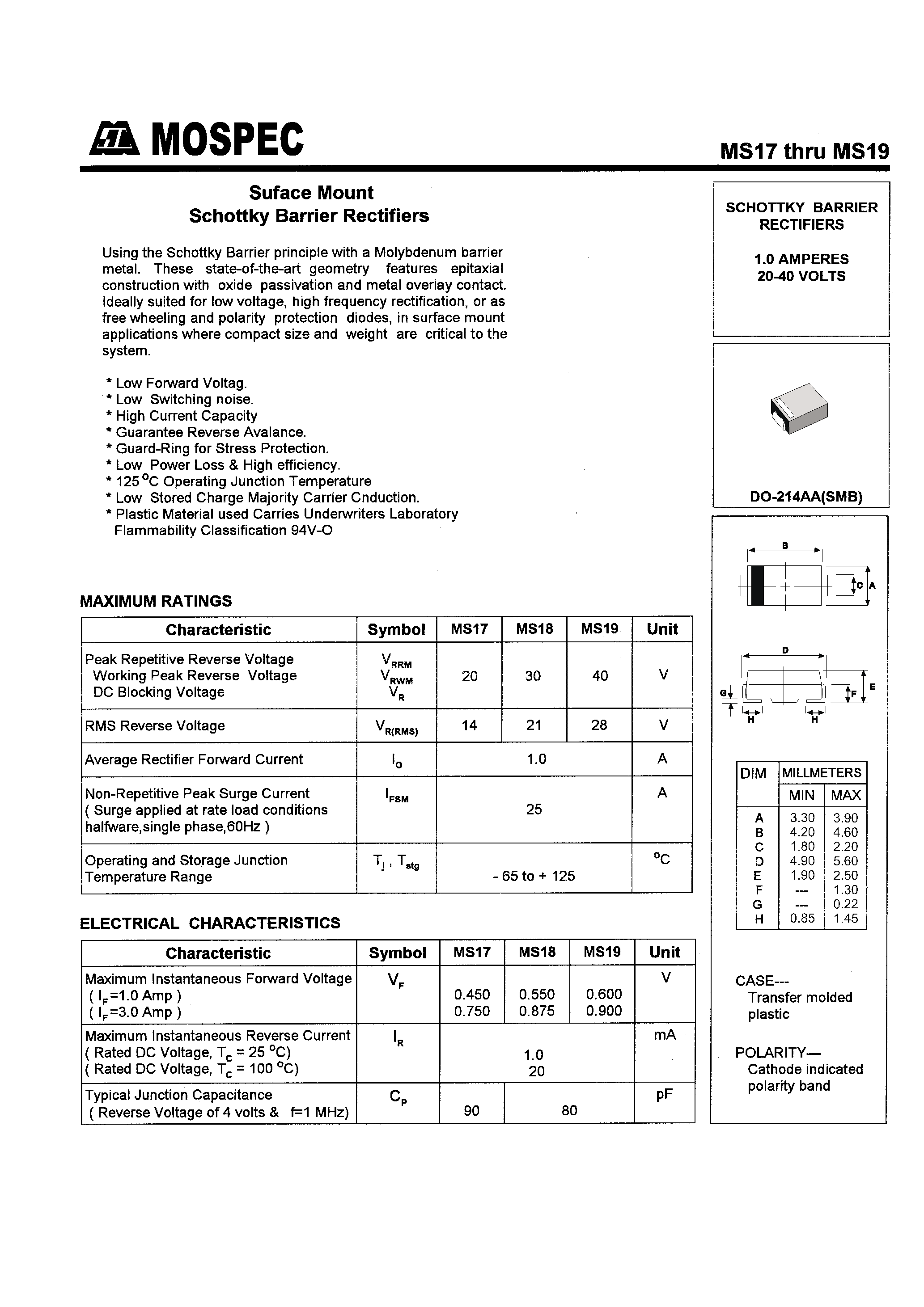 Datasheet MS17 page 1 Datasheet MS17 - (MS17 - MS19) SCHOTTKY BARRIER RECTIFIERS page 1
