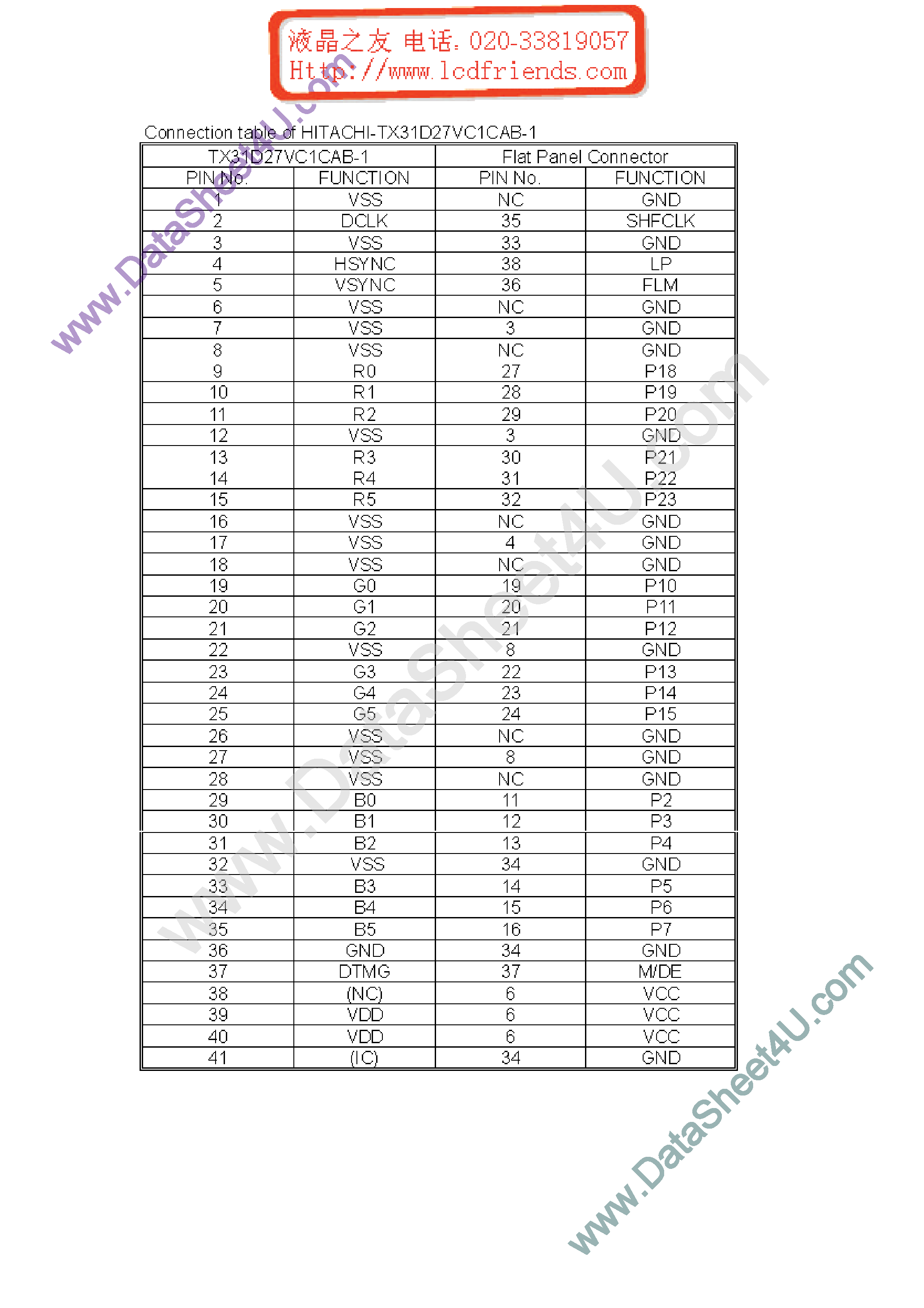 Datasheet TX31D27VCAB-1 - LCD_Module page 1
