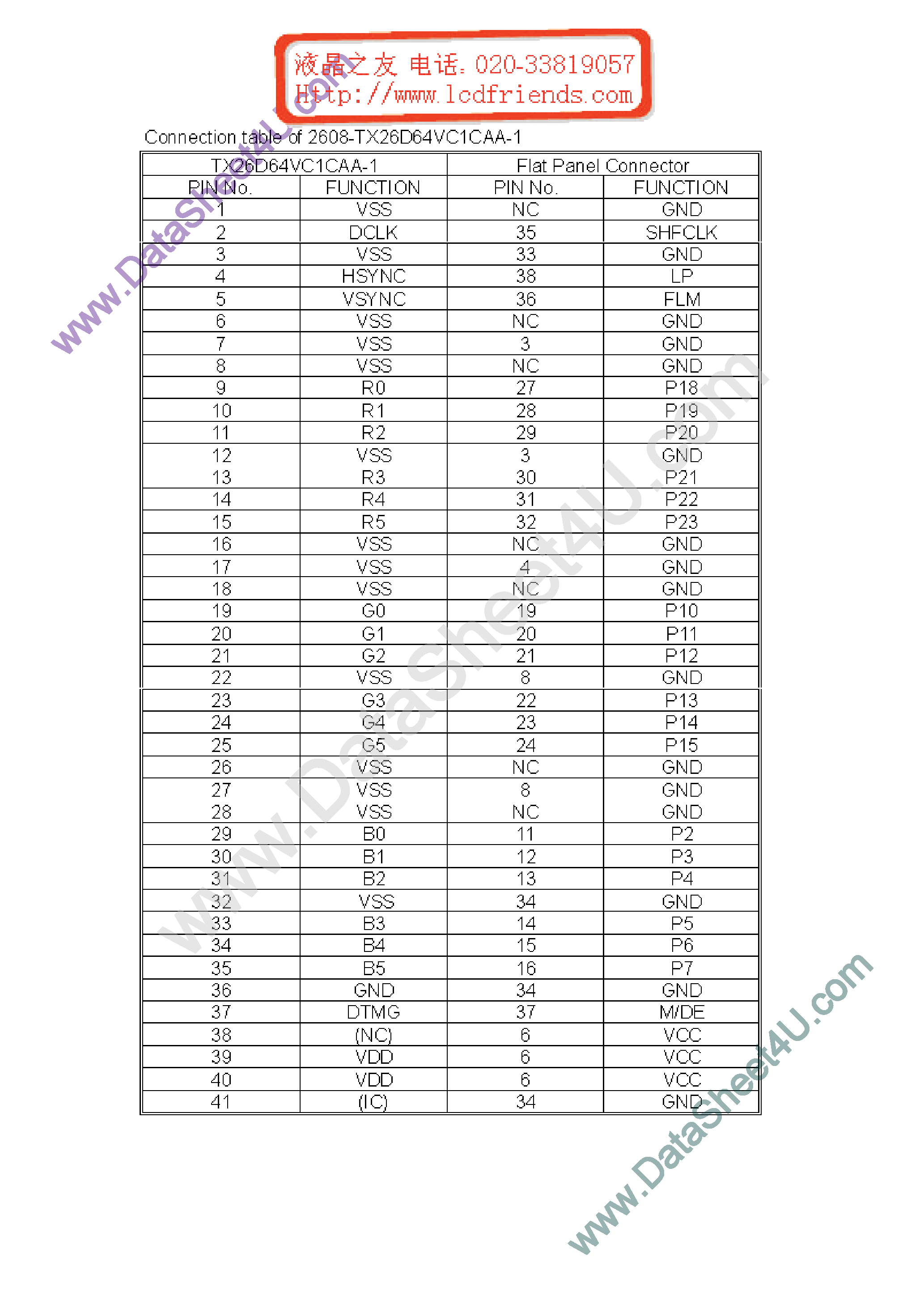Datasheet TX26D64VC1CAA-1 page 1 Datasheet TX26D64VC1CAA-1 - LCD_Module page 1