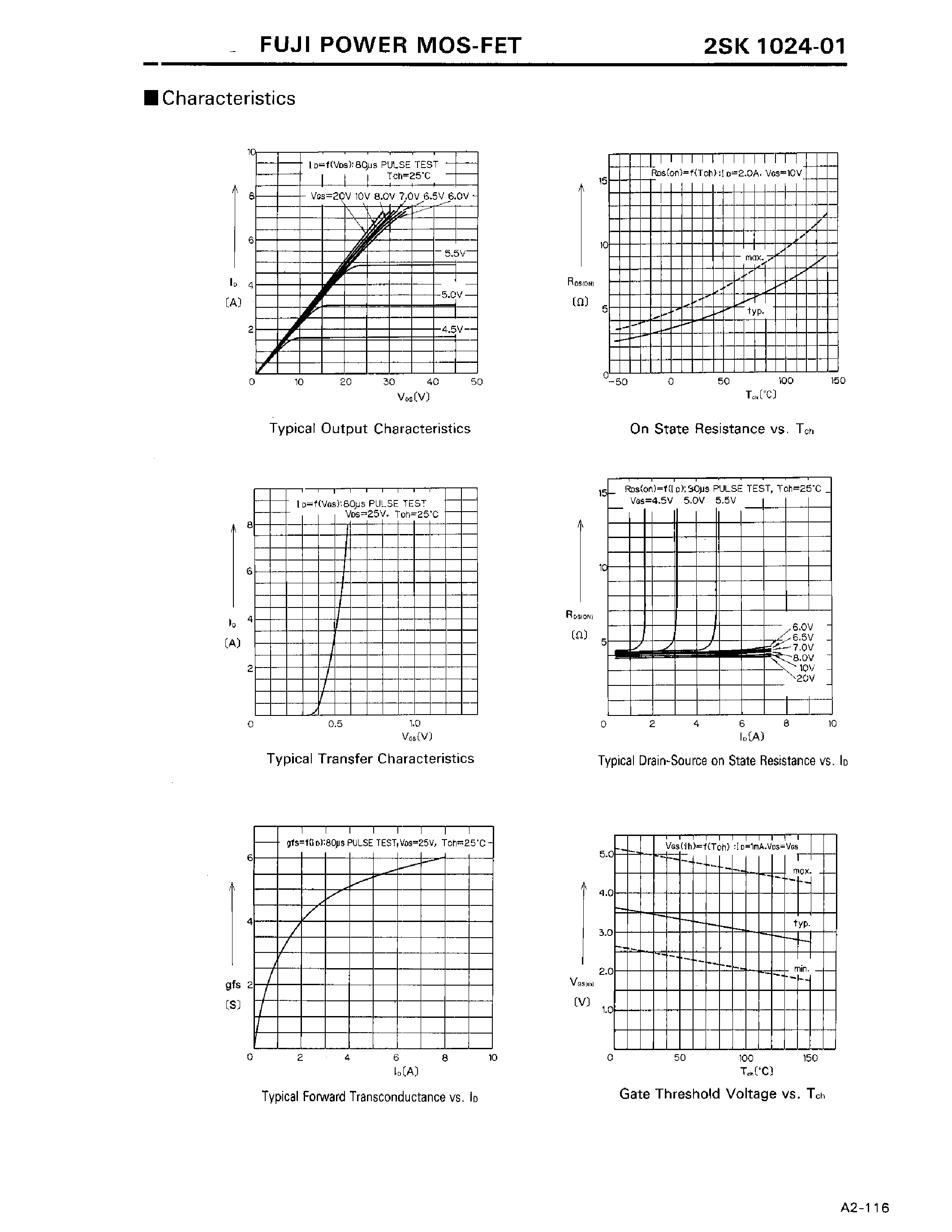 Даташит на микросхему 2SK1024-01 страница 2 Даташит 2SK1024-01 - N CHANNEL SILICON POWER MOSFET страница 2