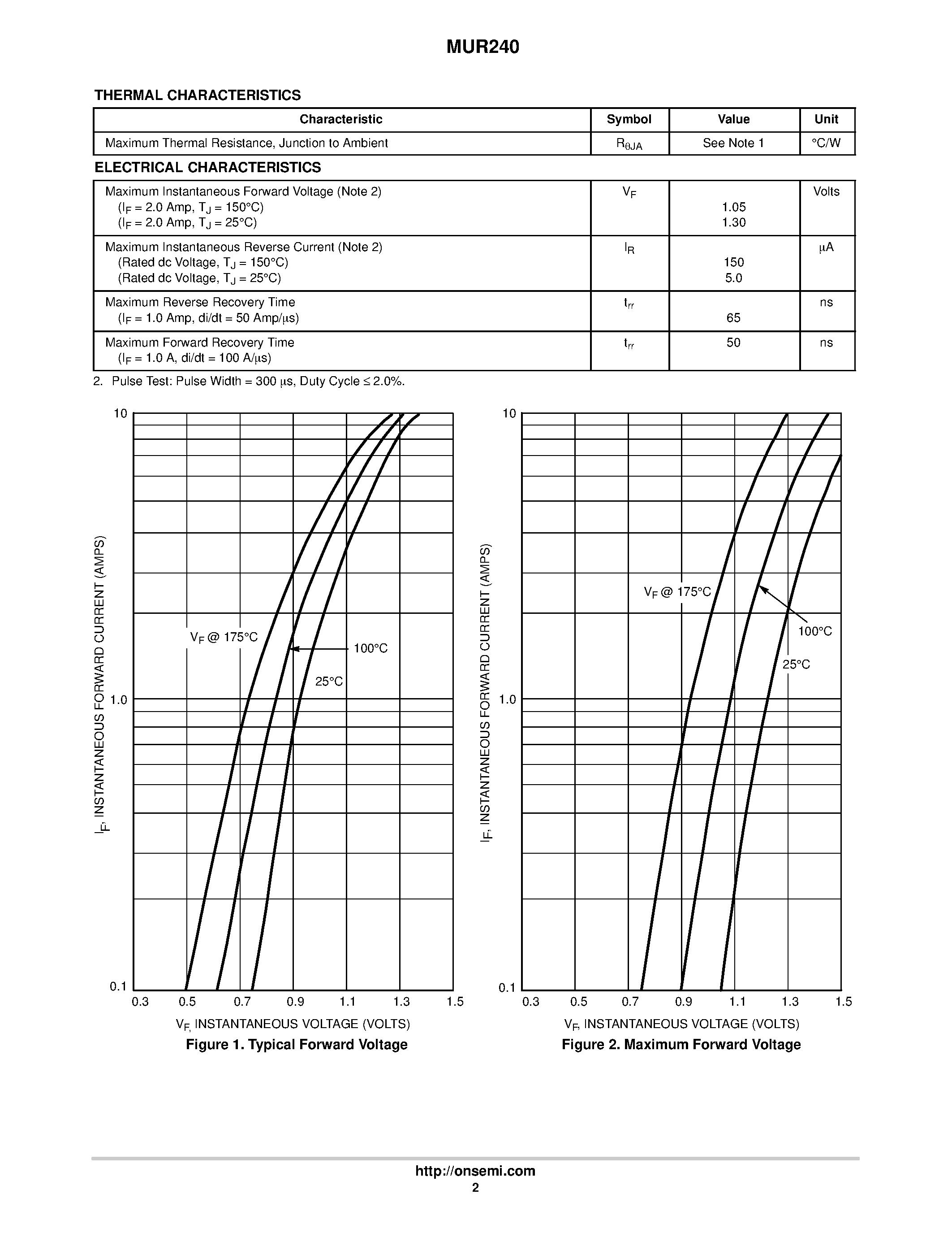 Даташит MUR240 - SWITCHMODE Power Rectifier страница 2