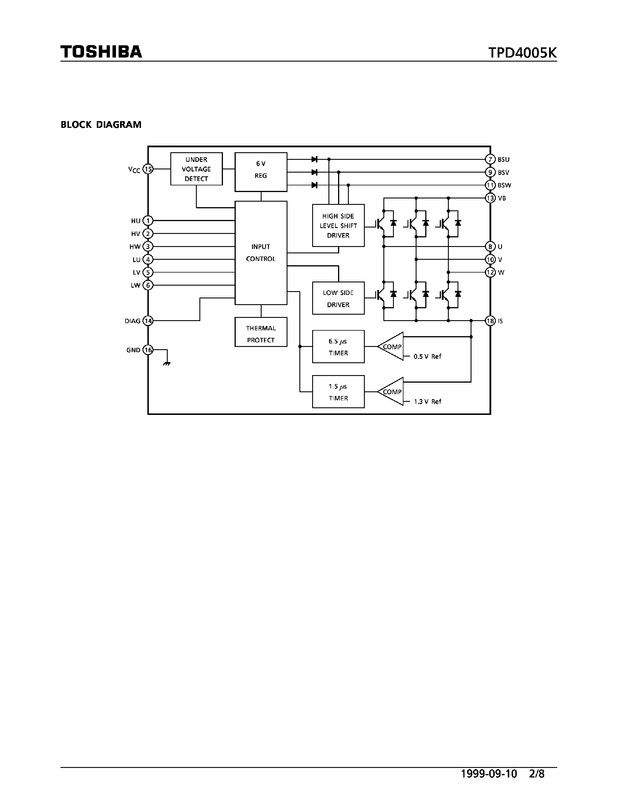 Datasheet TPD4005K - 3-Phase DC Brush Less Motor Driver page 2