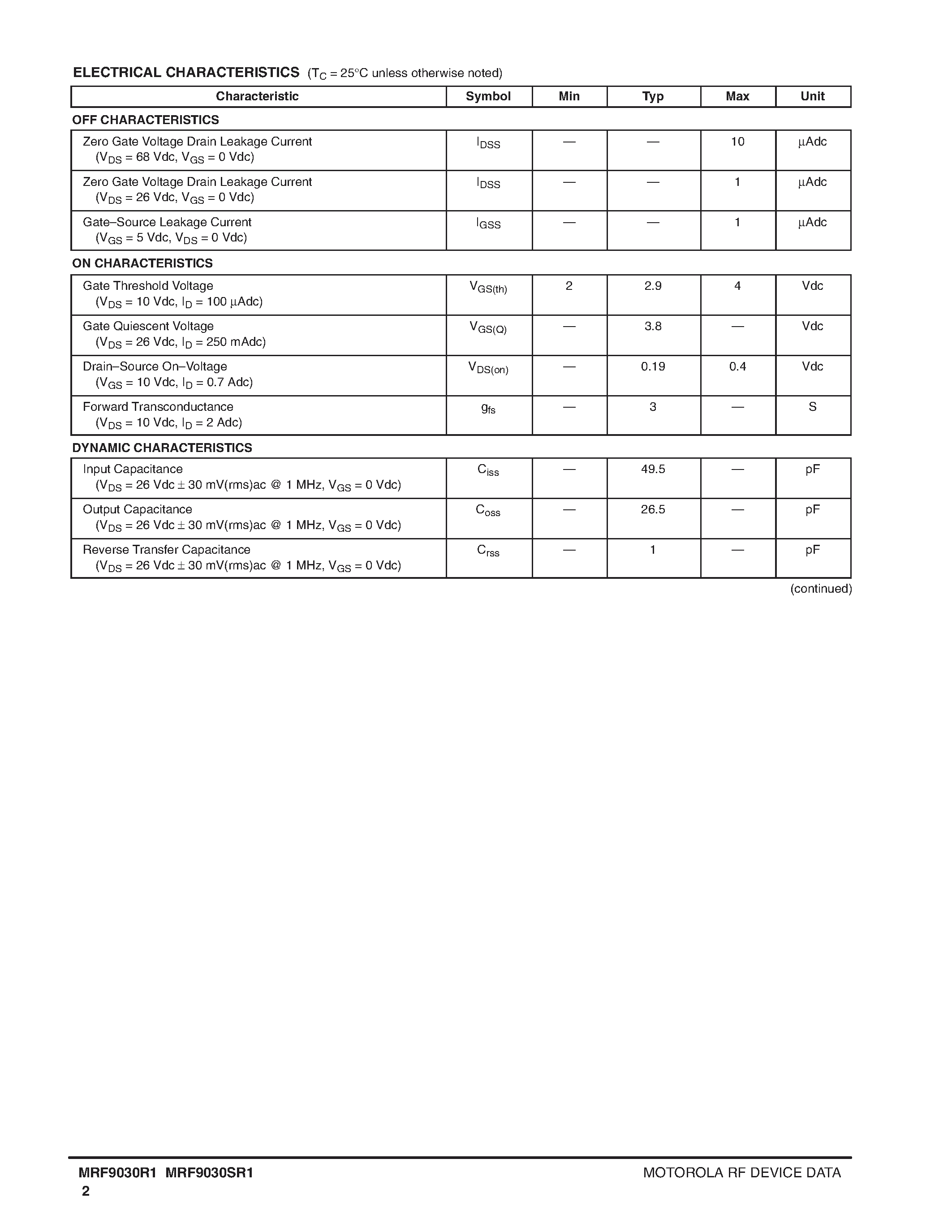 Datasheet MRF9030R1 - RF POWER FIELD EFFECT TRANSISTORS page 2