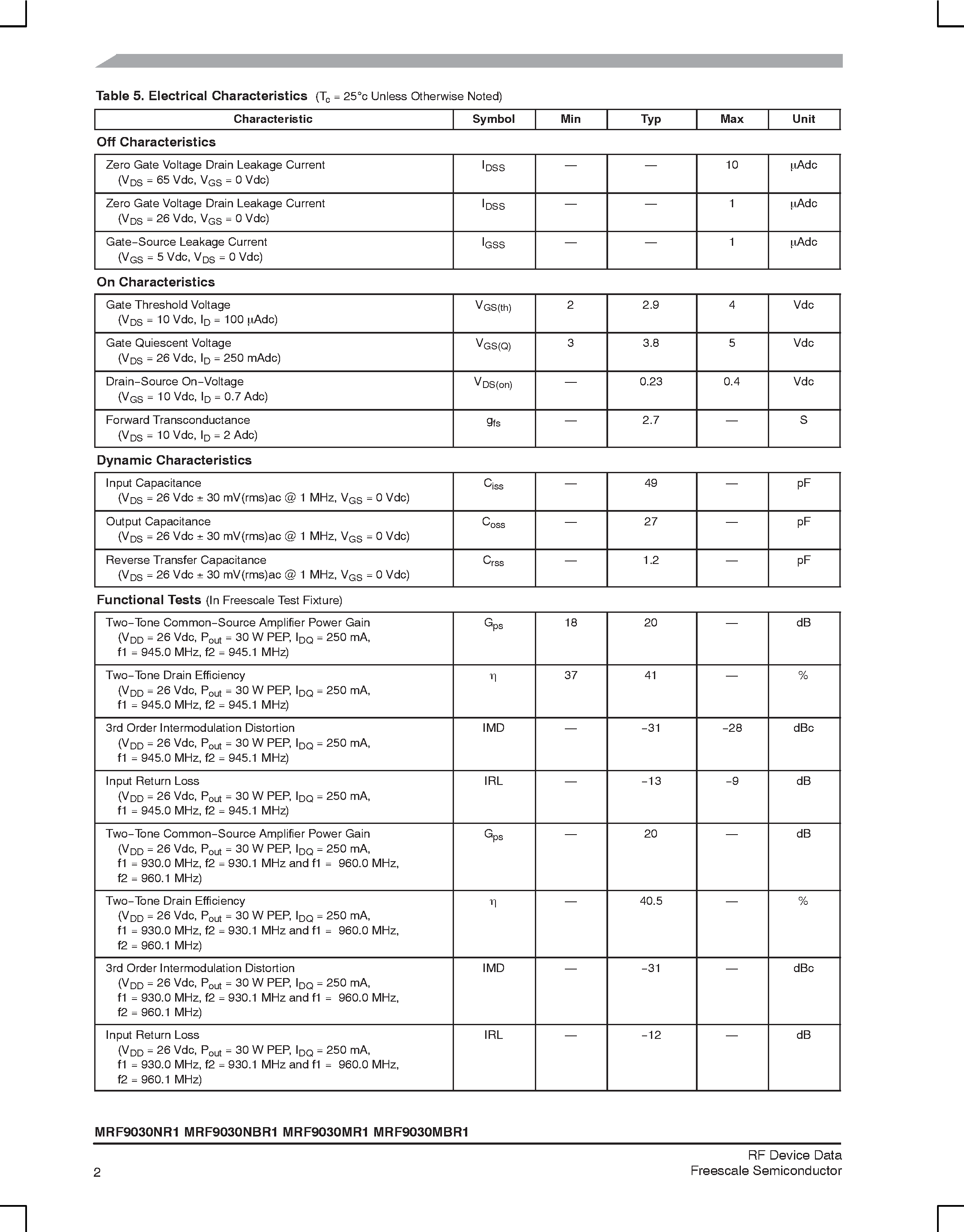 Datasheet MRF9030MBR1 - RF Power Field Effect Transistors page 2