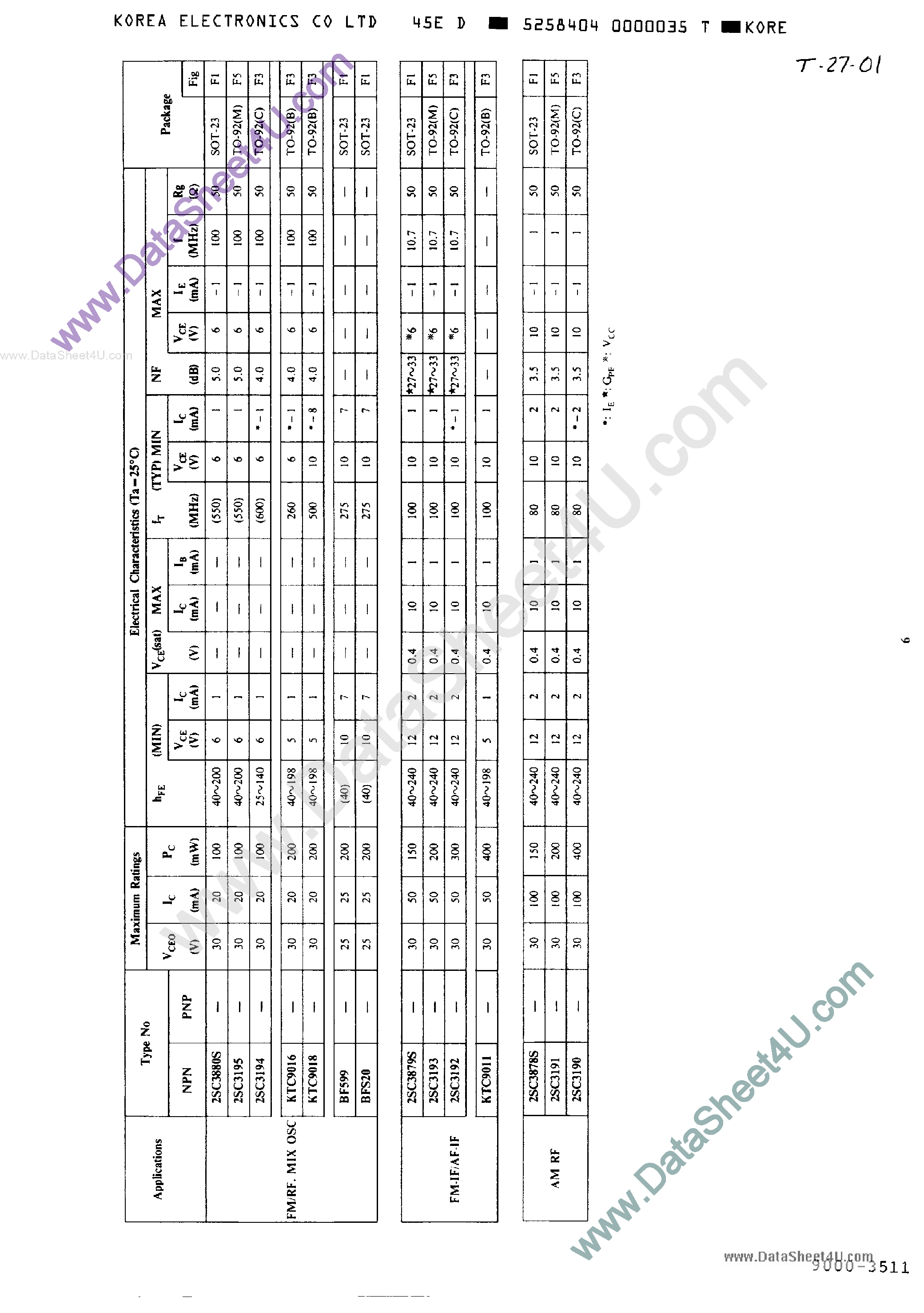 Datasheet C4369 page 1 Datasheet C4369 - Search -----> 2SC4369 page 1
