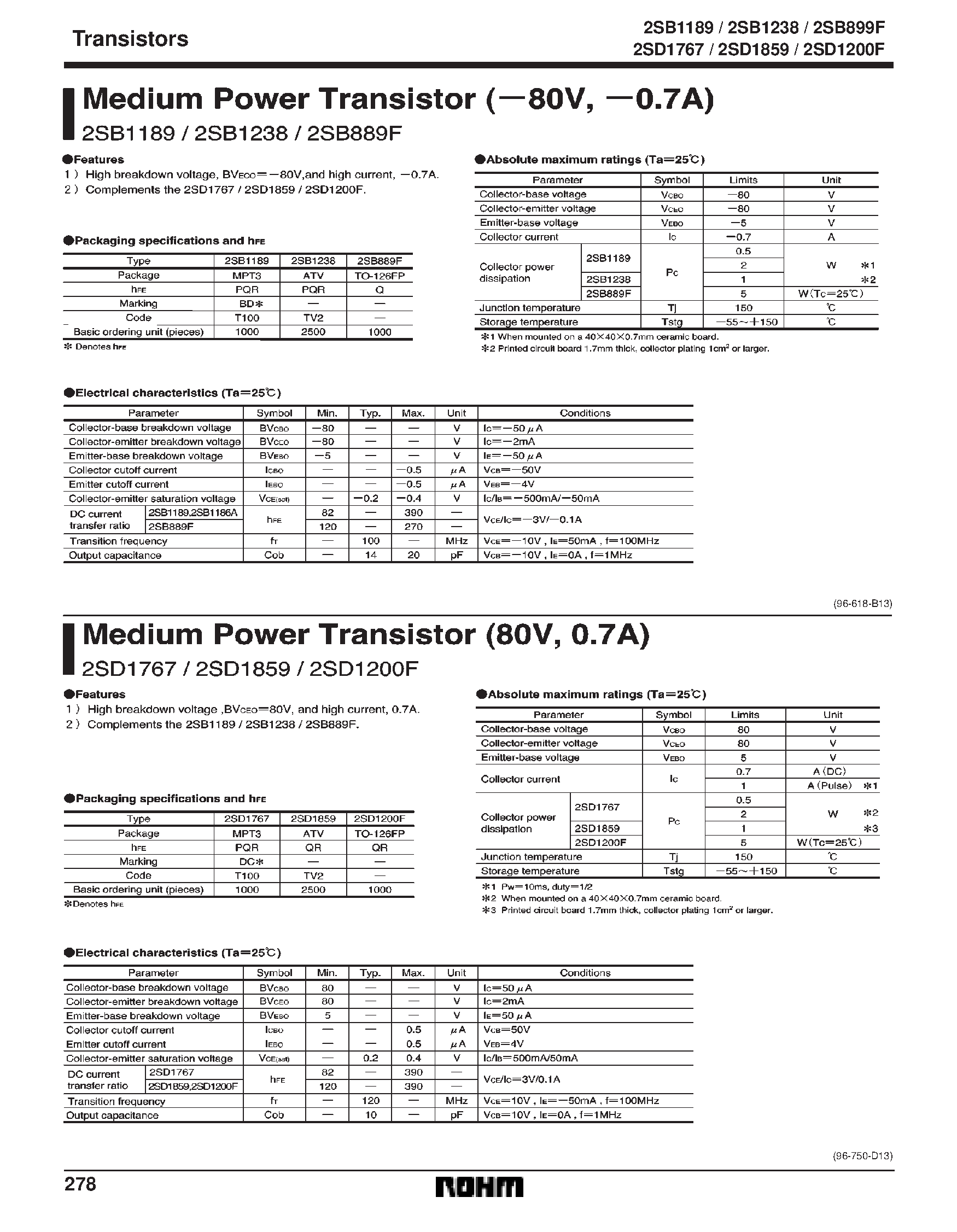 Даташит 2SB1189 - (2SBxxxx) MEDIUM POWER TRANSISTOR страница 1