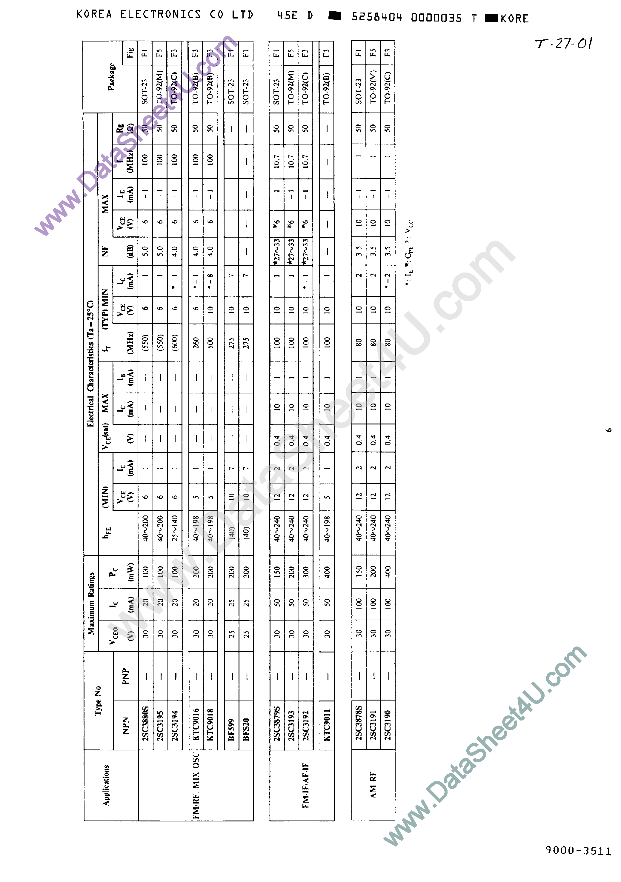 Datasheet 2SC4369 - 2SC4369 page 1
