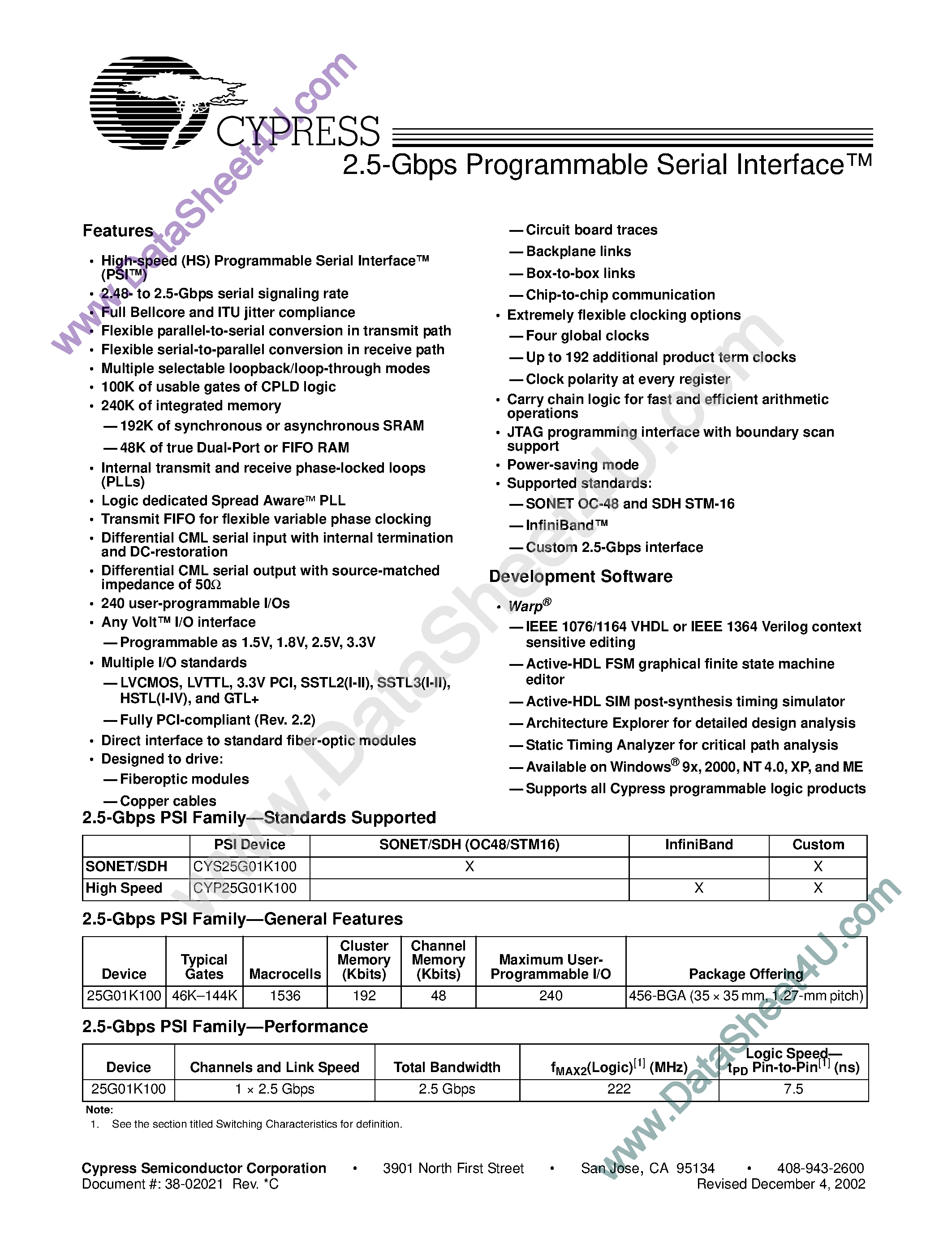 Даташит на микросхему CYP25G01K100 страница 1 Даташит CYP25G01K100 - 2.5Gbps Programmable Serial Interface страница 1
