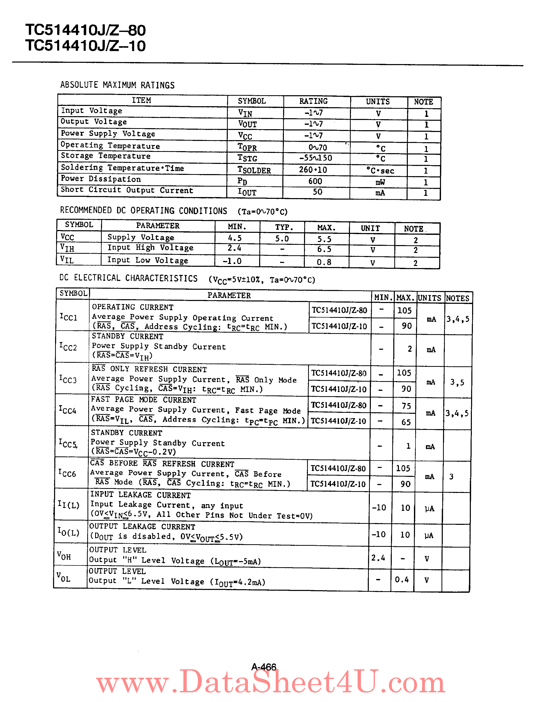 Datasheet TC514410J - 1048576 Word x 4 Bit DRAM page 2