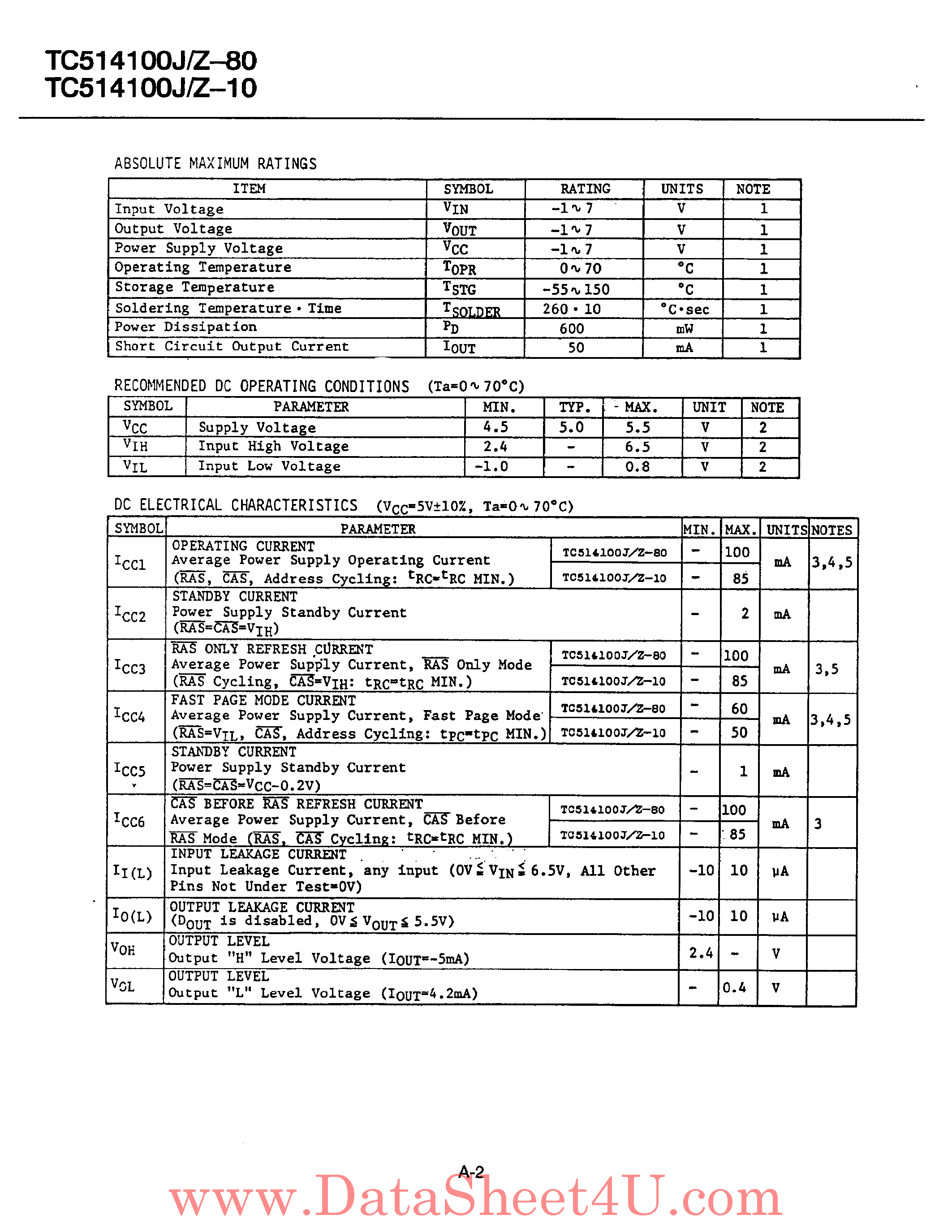 Даташит TC514100J - 4194304 Word X 1 Bit Dynamic RAM страница 2