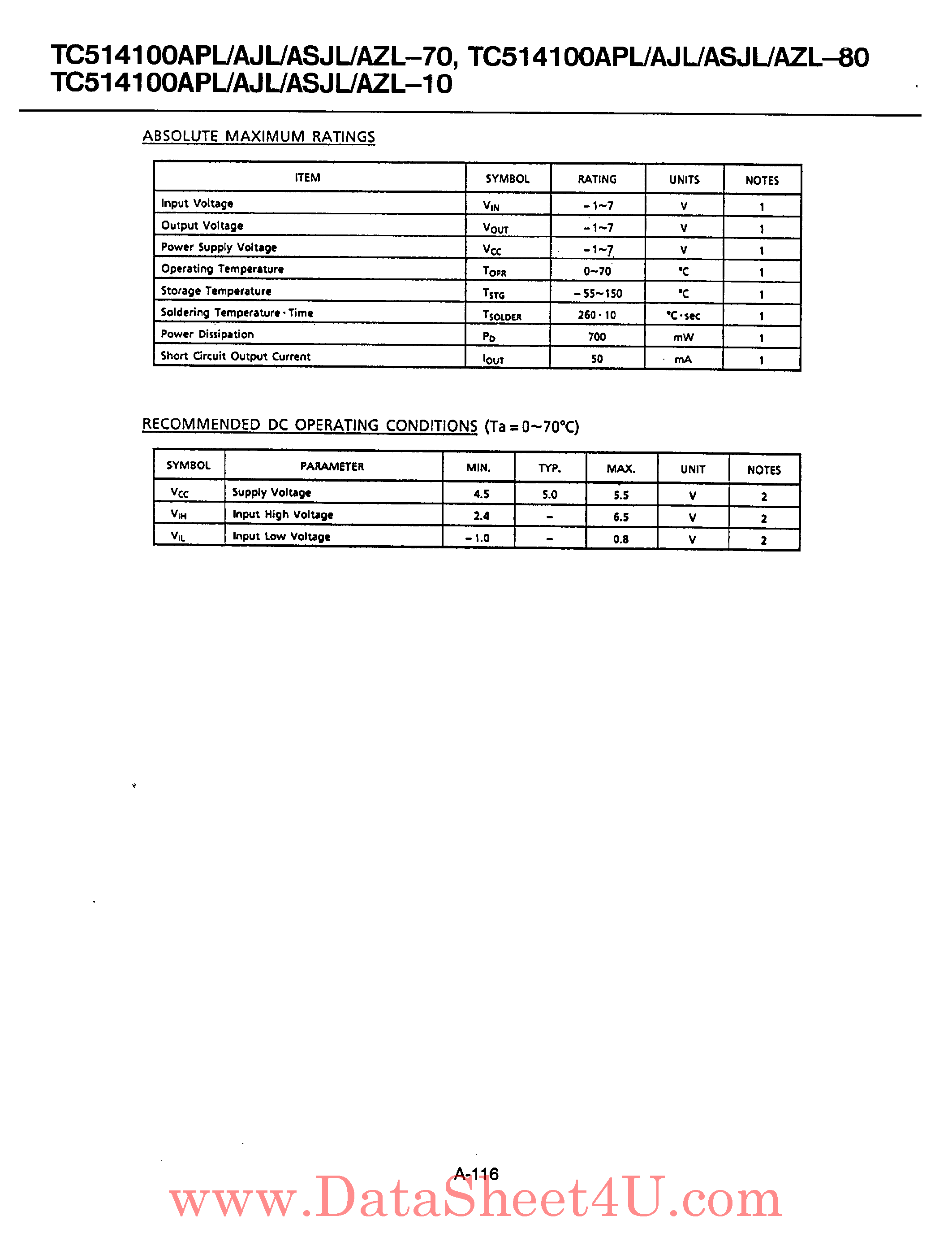 Даташит TC514100A - 4194304 Word X 1 Bit Dynamic RAM страница 2