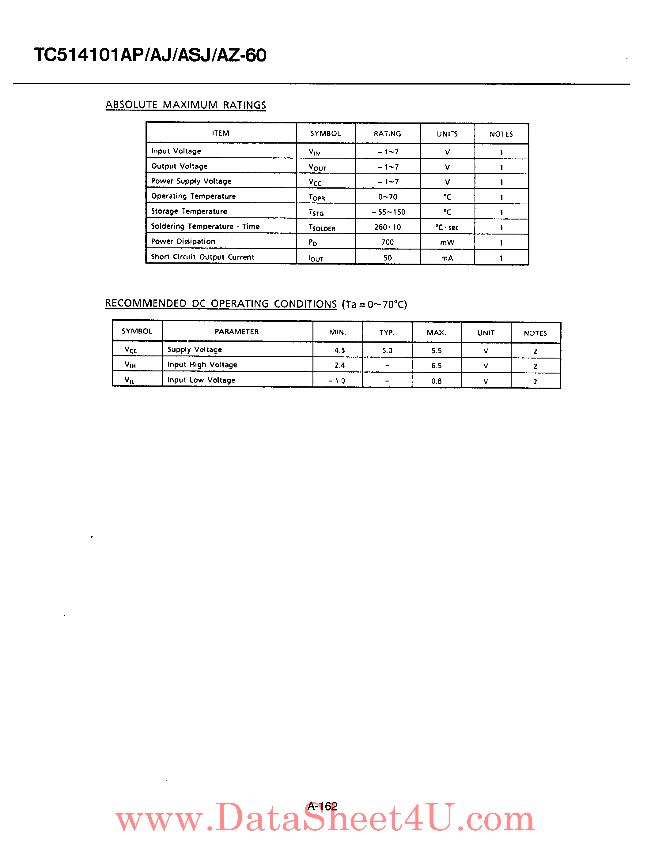Даташит TC514101A - 4194304 Word X 1 Bit Dynamic RAM страница 2