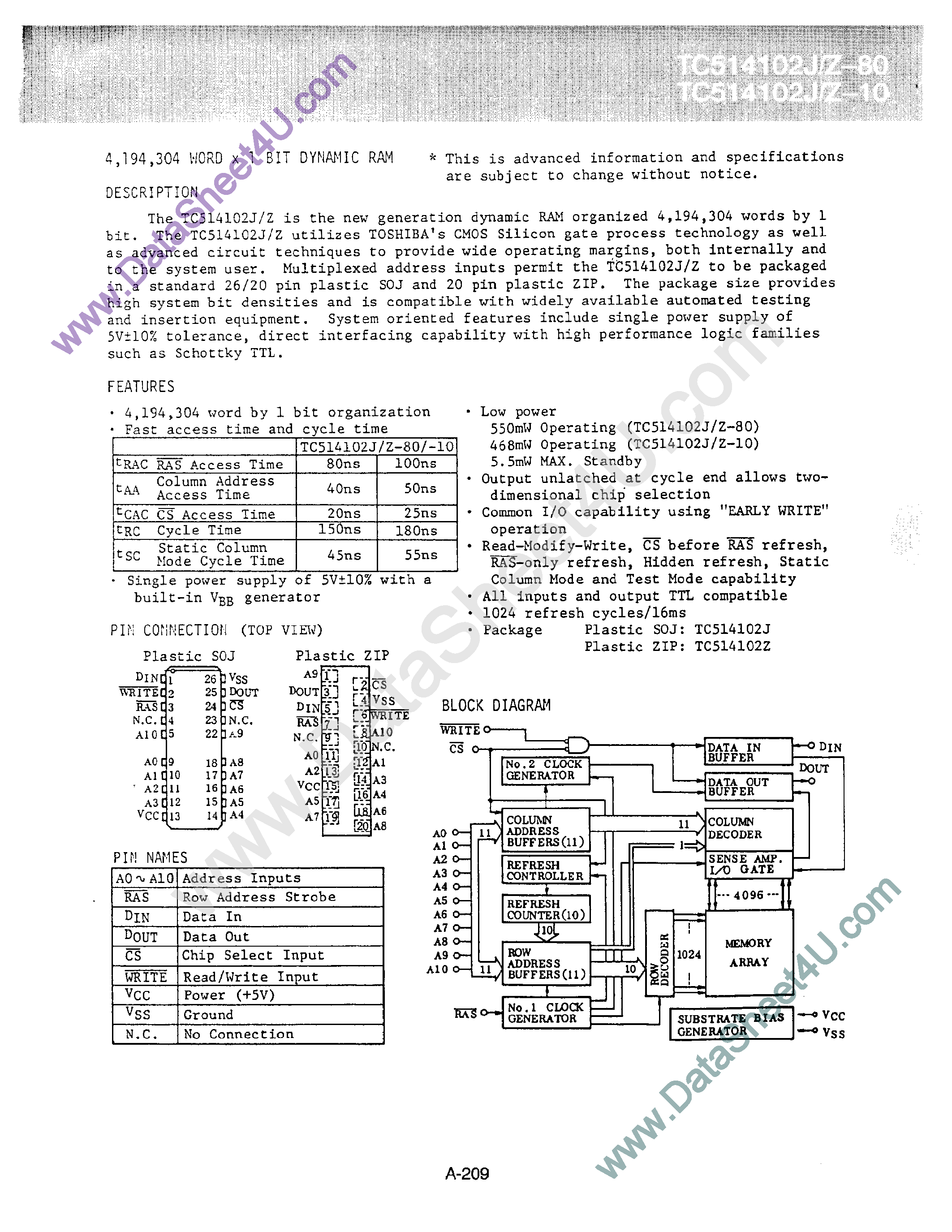 Даташит TC514102J - 4194304 Word X 1 Bit Dynamic RAM страница 1
