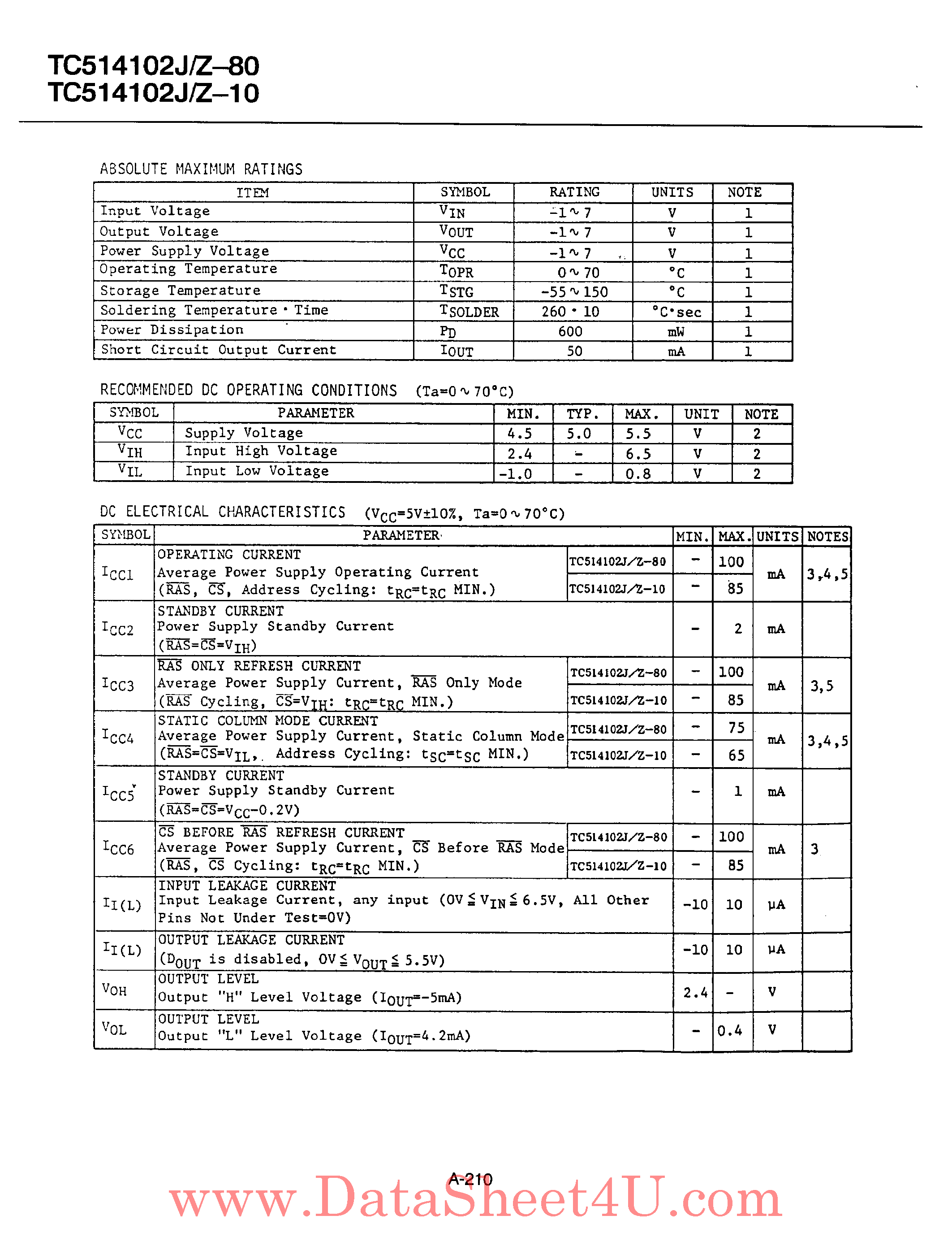 Даташит TC514102J - 4194304 Word X 1 Bit Dynamic RAM страница 2