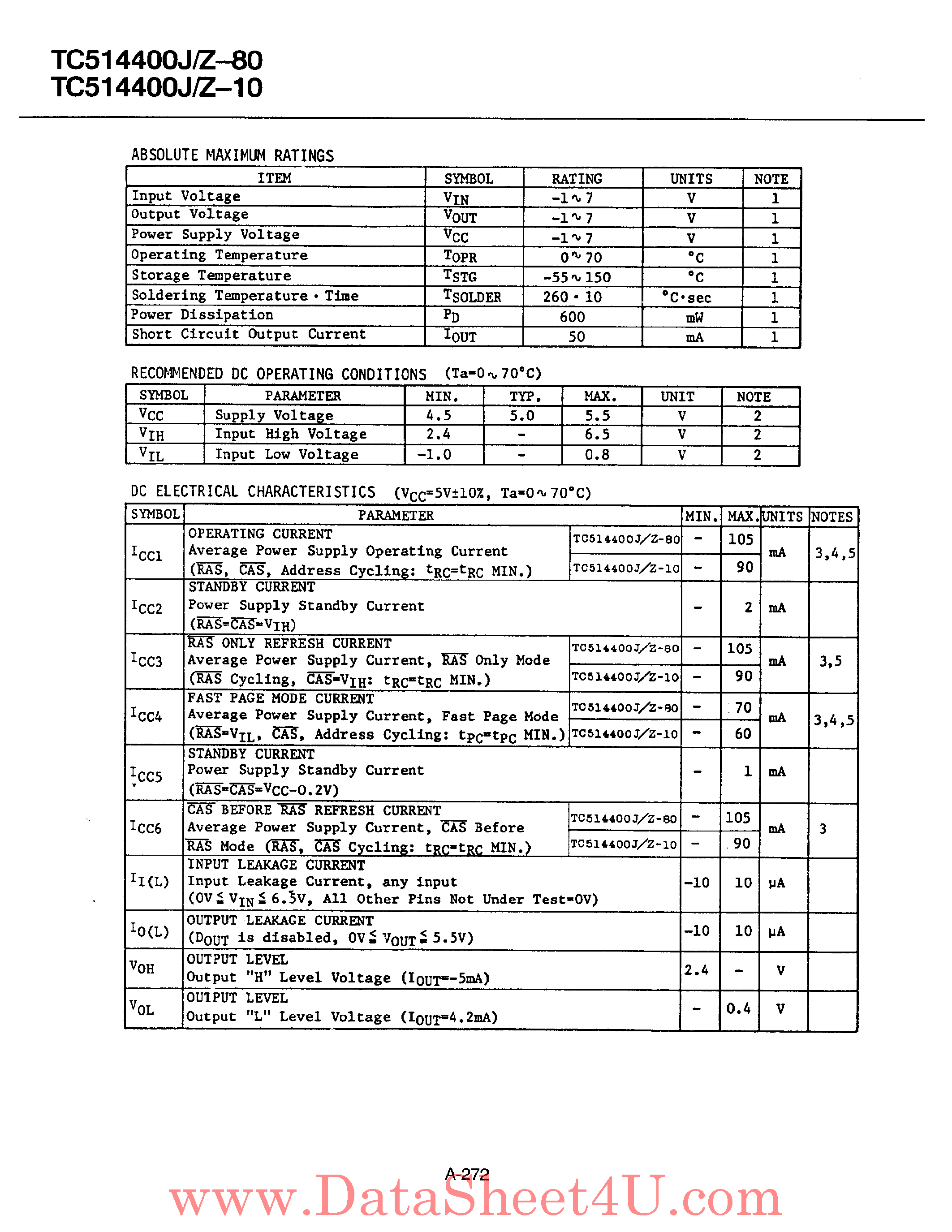 Даташит на микросхему TC514400J страница 2 Даташит TC514400J - 1048576 Word x 4 Bit DRAM страница 2