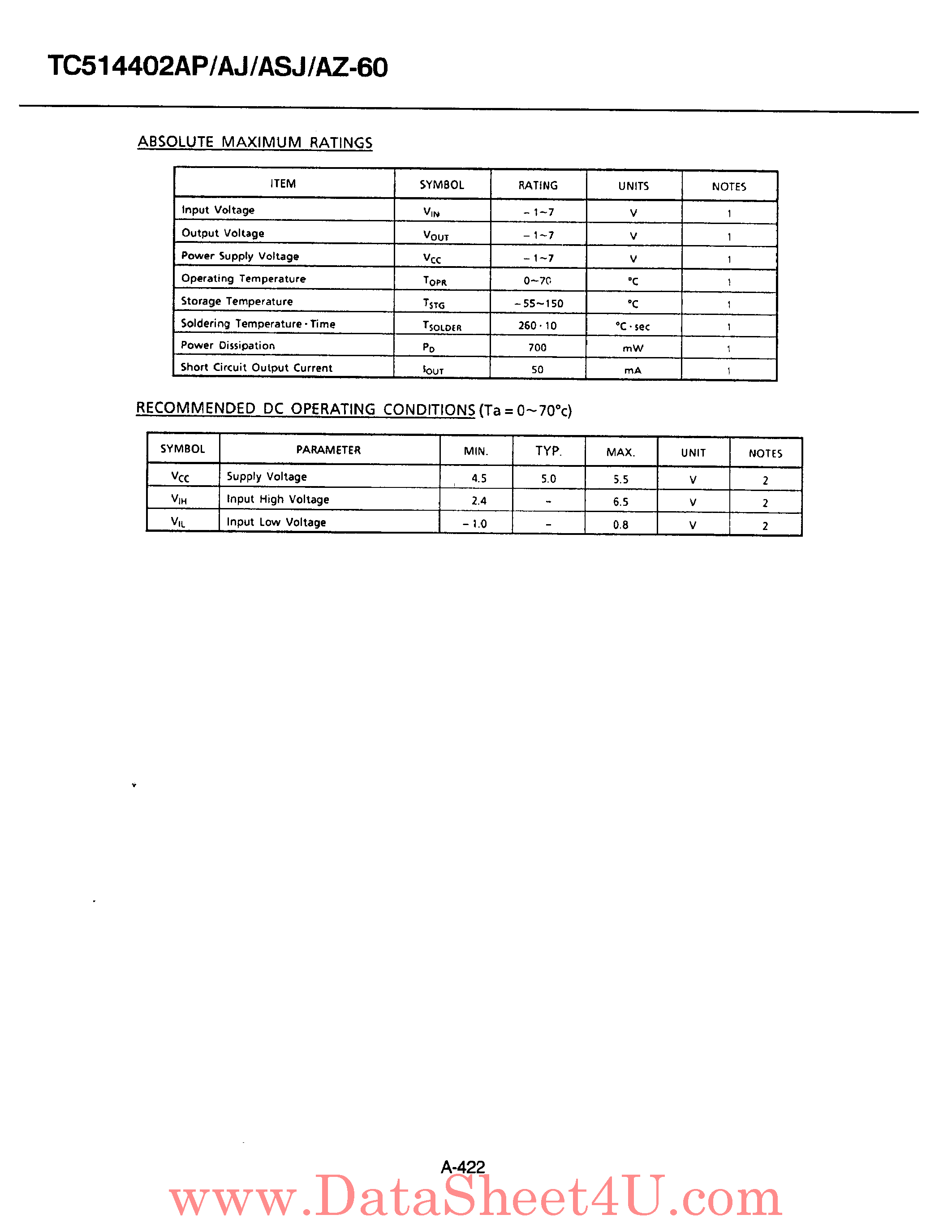 Datasheet TC514402A - 1048576 Word x 4 Bit DRAM page 2