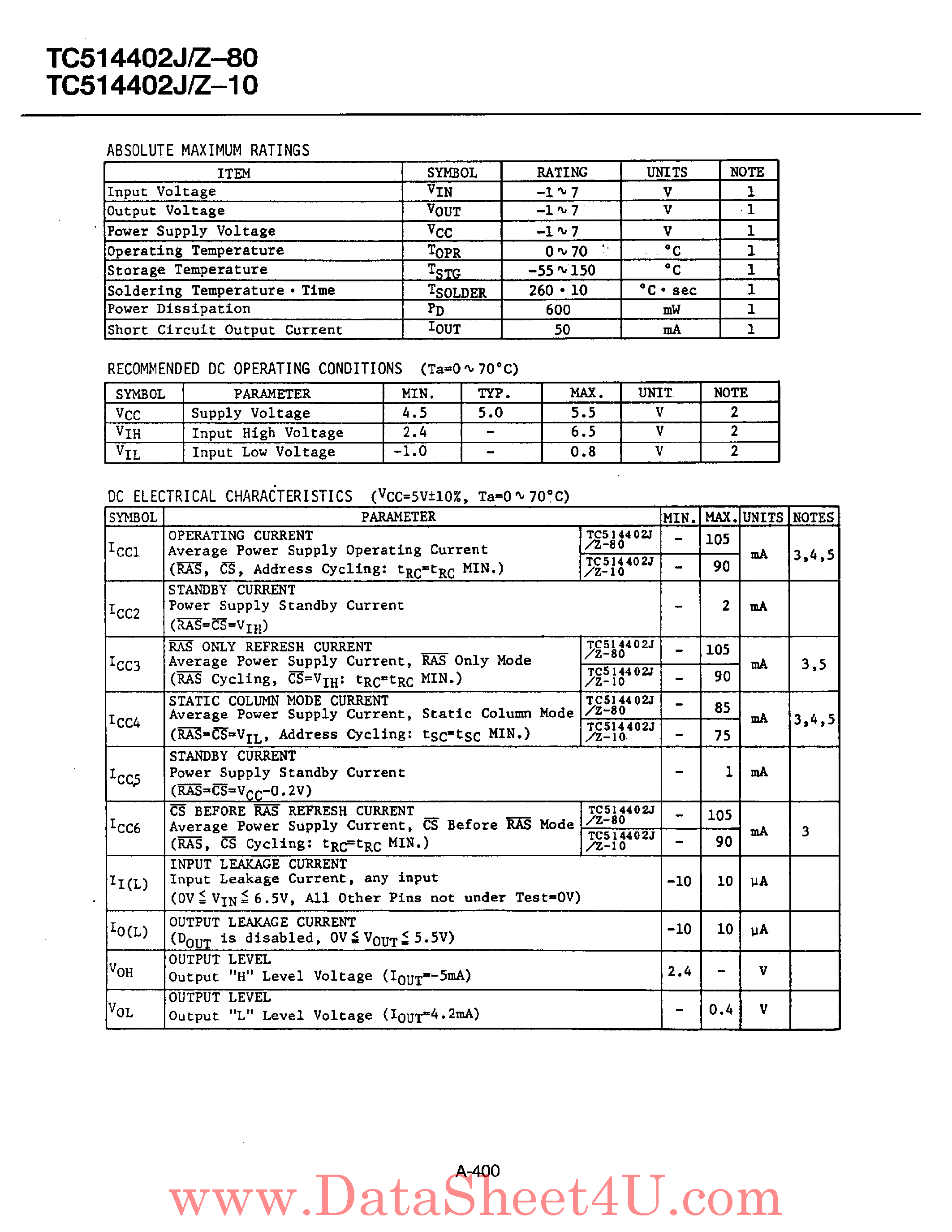 Datasheet TC514402J - 1048576 Word x 4 Bit DRAM page 2